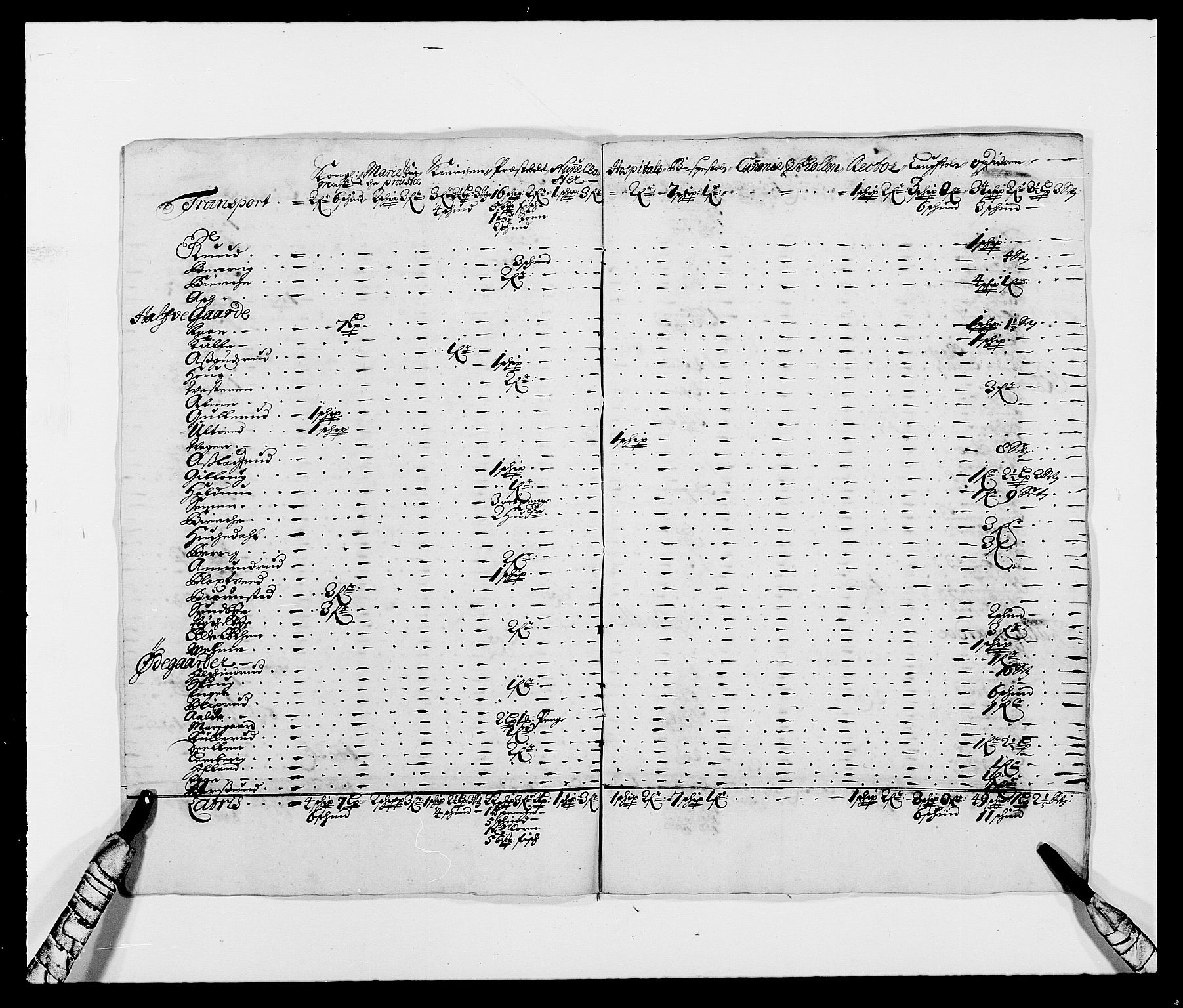 Rentekammeret inntil 1814, Reviderte regnskaper, Fogderegnskap, AV/RA-EA-4092/R21/L1447: Fogderegnskap Ringerike og Hallingdal, 1687-1689, p. 368