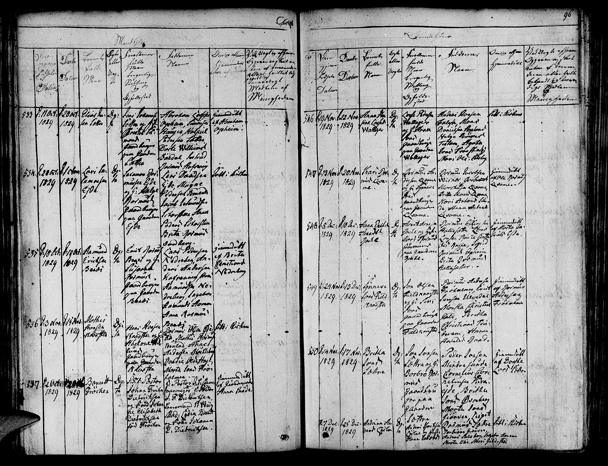 Innvik sokneprestembete, SAB/A-80501: Parish register (official) no. A 3, 1820-1832, p. 96