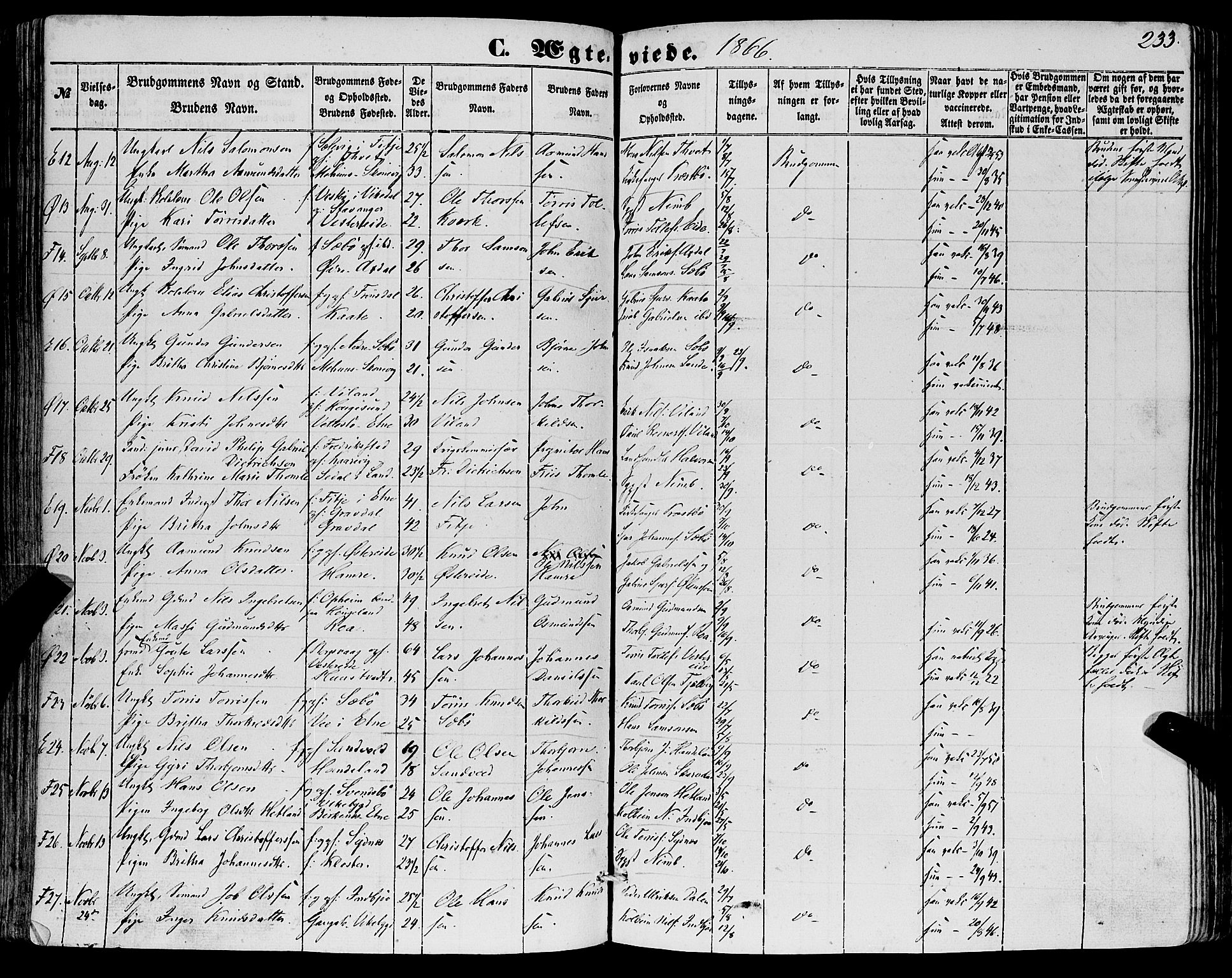Fjelberg sokneprestembete, SAB/A-75201/H/Haa: Parish register (official) no. A 7, 1851-1867, p. 233