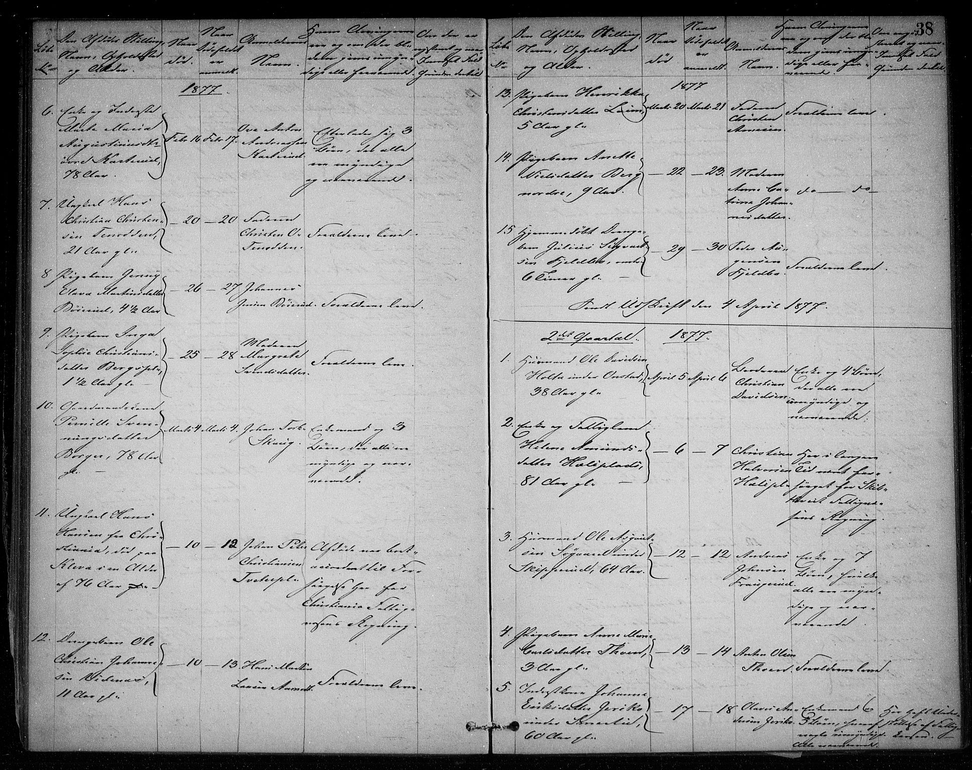 Skiptvet lensmannskontor, AV/SAO-A-10080/H/Ha/L0002: Dødsanmeldelsesprotokoll, 1868-1896, p. 37b-38a