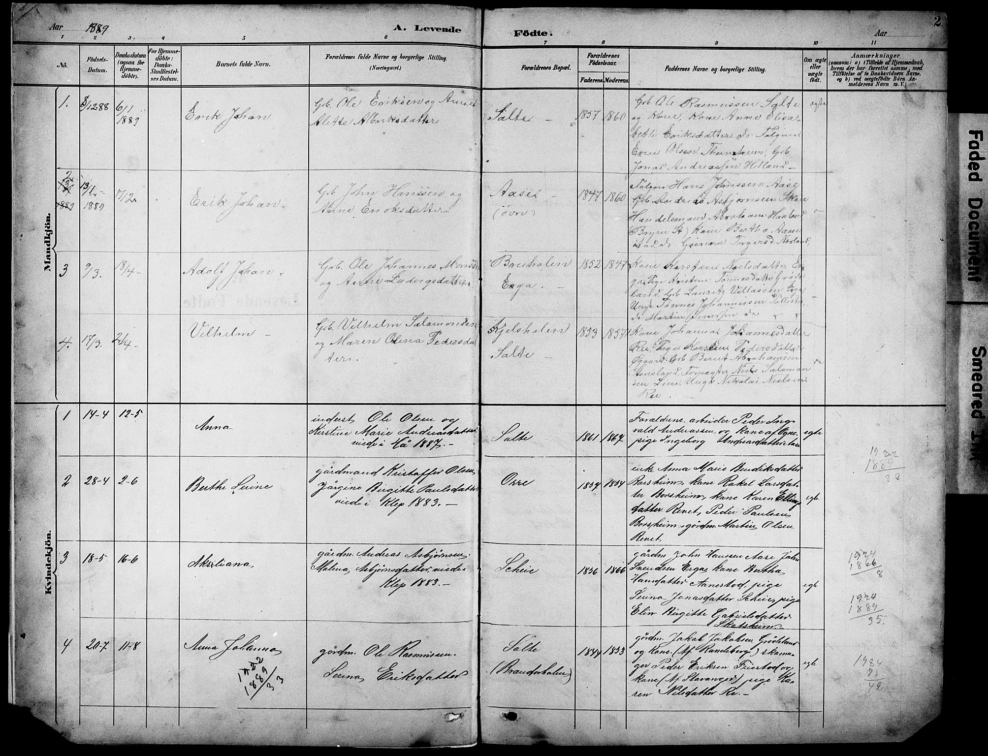 Klepp sokneprestkontor, SAST/A-101803/001/3/30BB/L0005: Parish register (copy) no. B 5, 1889-1918, p. 2