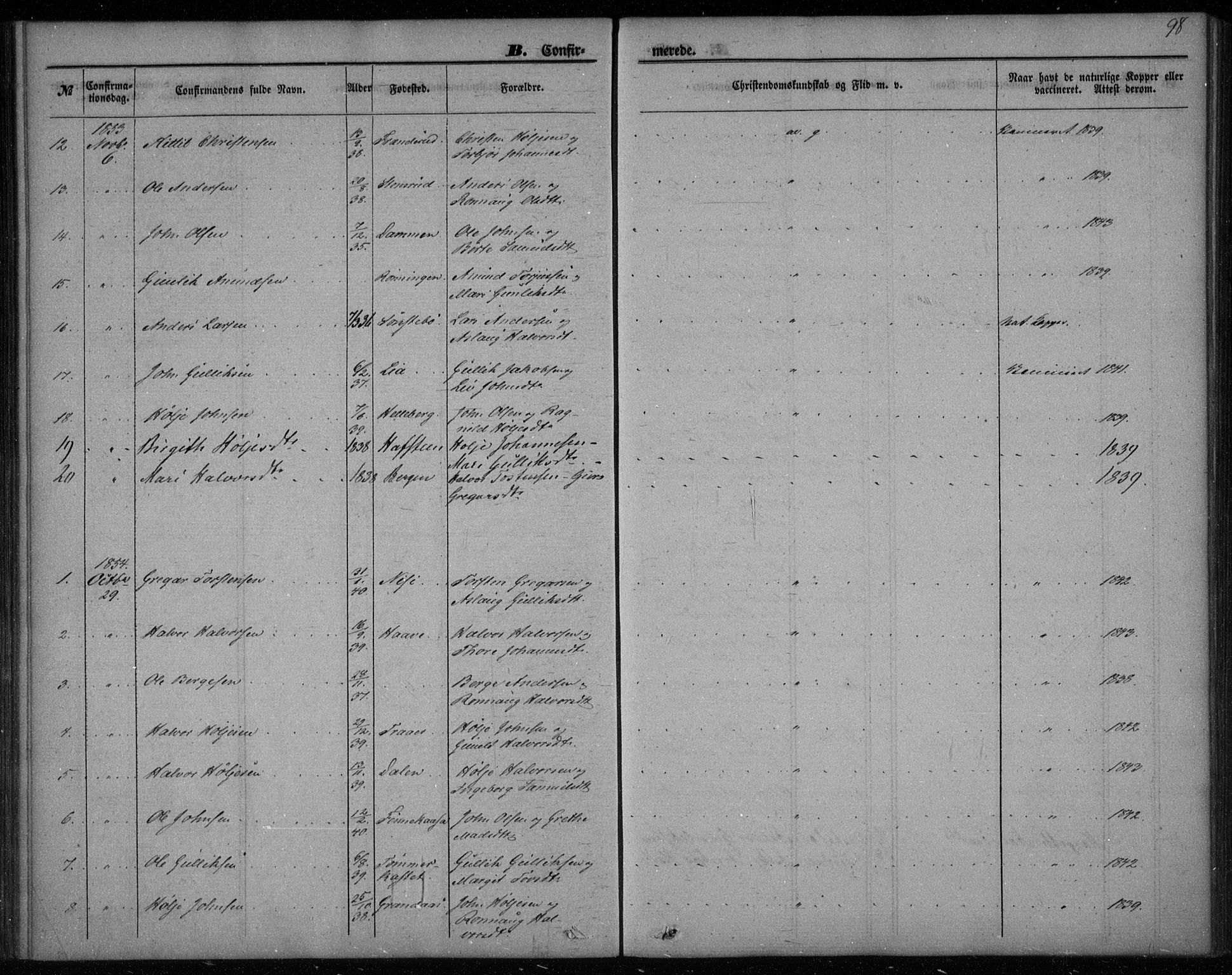 Gransherad kirkebøker, SAKO/A-267/F/Fa/L0002: Parish register (official) no. I 2, 1844-1859, p. 98