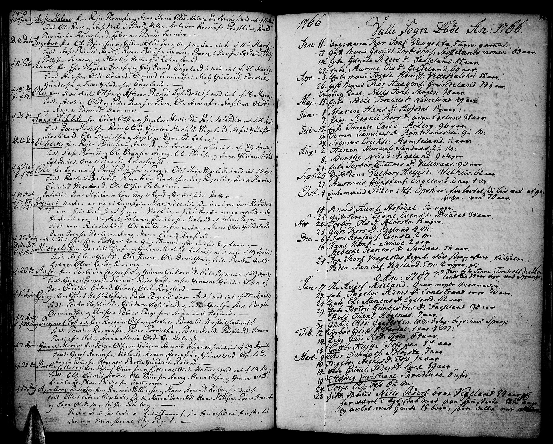 Sør-Audnedal sokneprestkontor, SAK/1111-0039/F/Fa/Fab/L0002: Parish register (official) no. A 2 /1, 1766-1815, p. 88