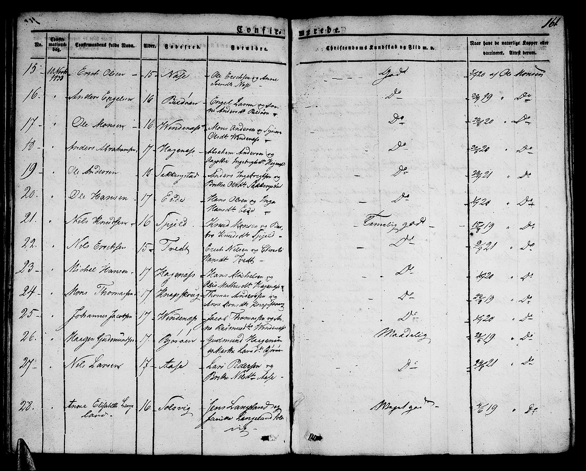 Sund sokneprestembete, SAB/A-99930: Parish register (official) no. A 12, 1825-1835, p. 161