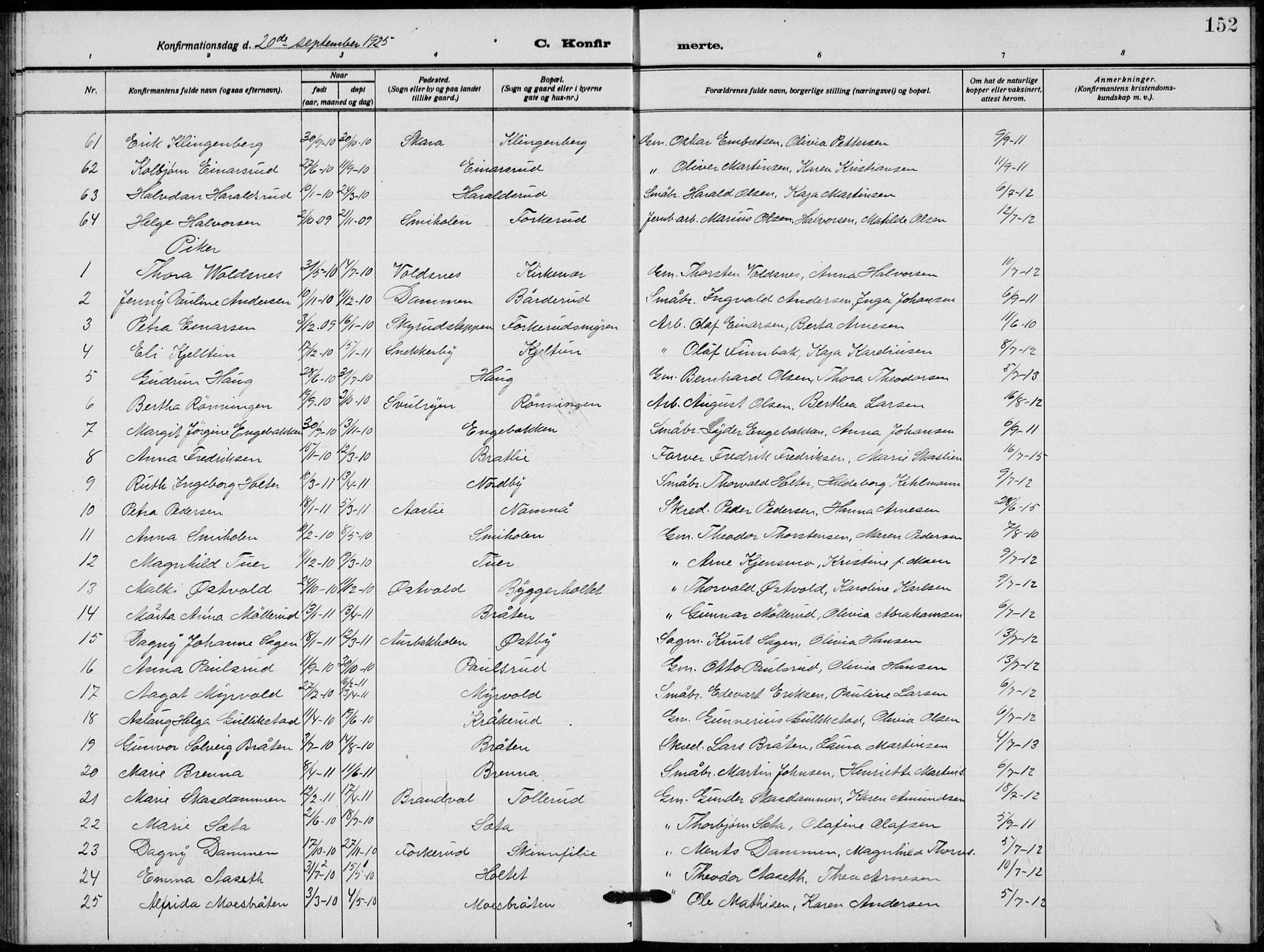 Grue prestekontor, AV/SAH-PREST-036/H/Ha/Hab/L0008: Parish register (copy) no. 8, 1921-1934, p. 152