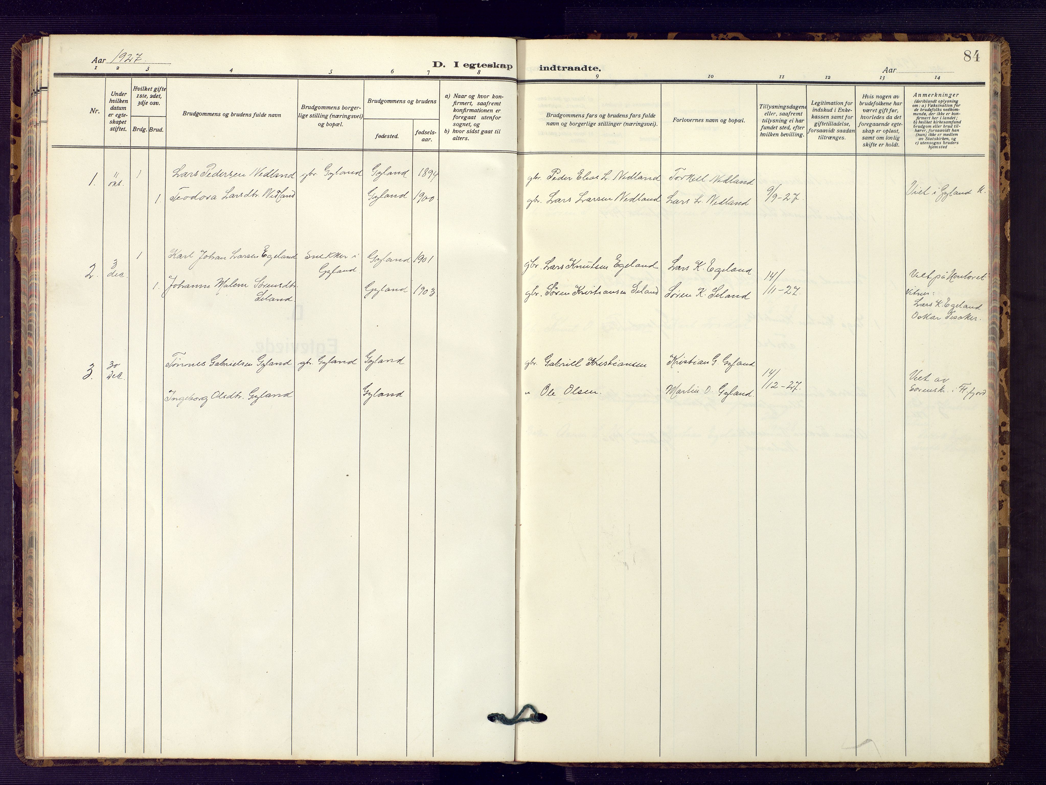 Bakke sokneprestkontor, SAK/1111-0002/F/Fb/Fbb/L0005: Parish register (copy) no. B 5, 1927-1947, p. 84