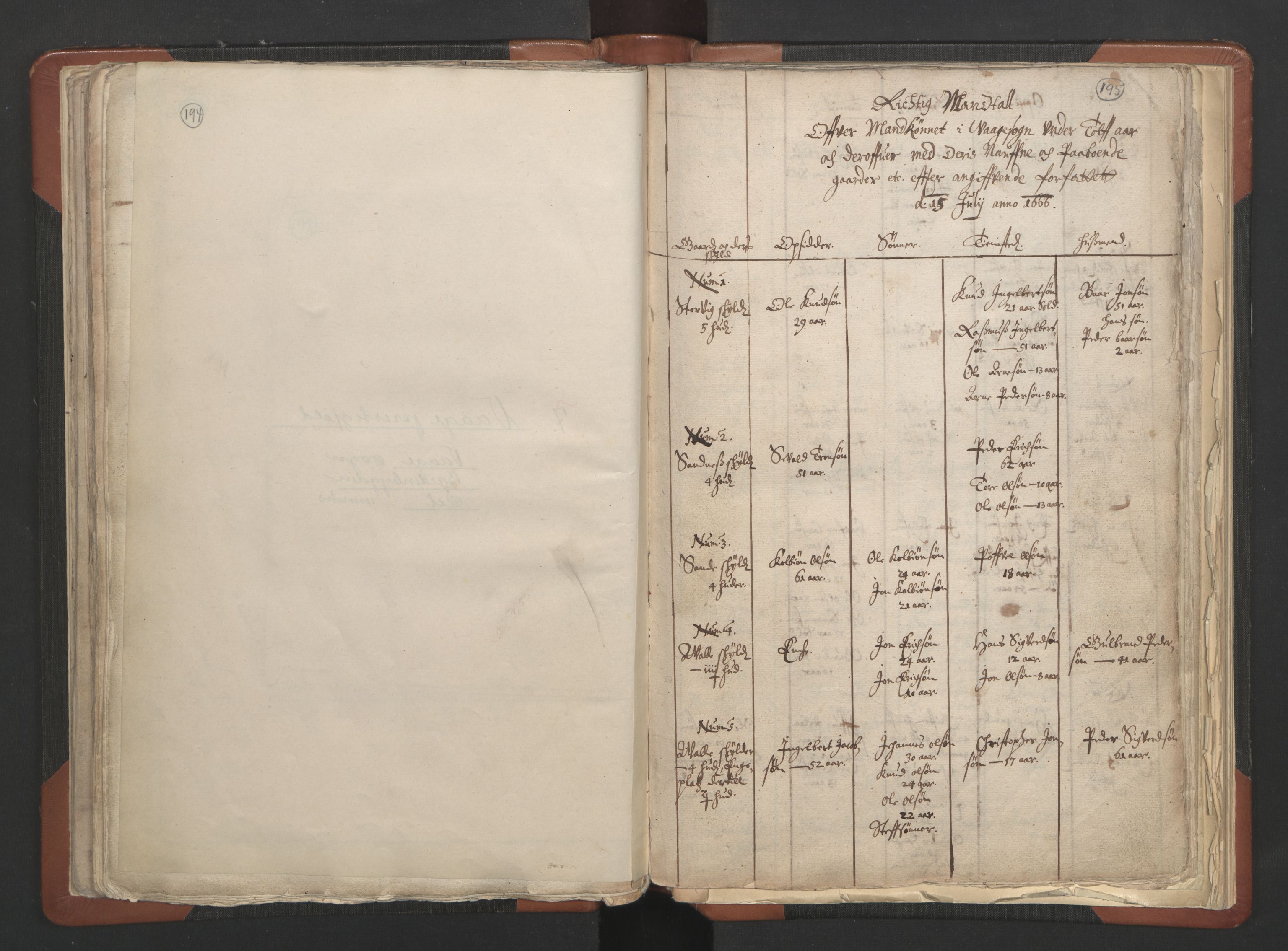 RA, Vicar's Census 1664-1666, no. 6: Gudbrandsdal deanery, 1664-1666, p. 194-195