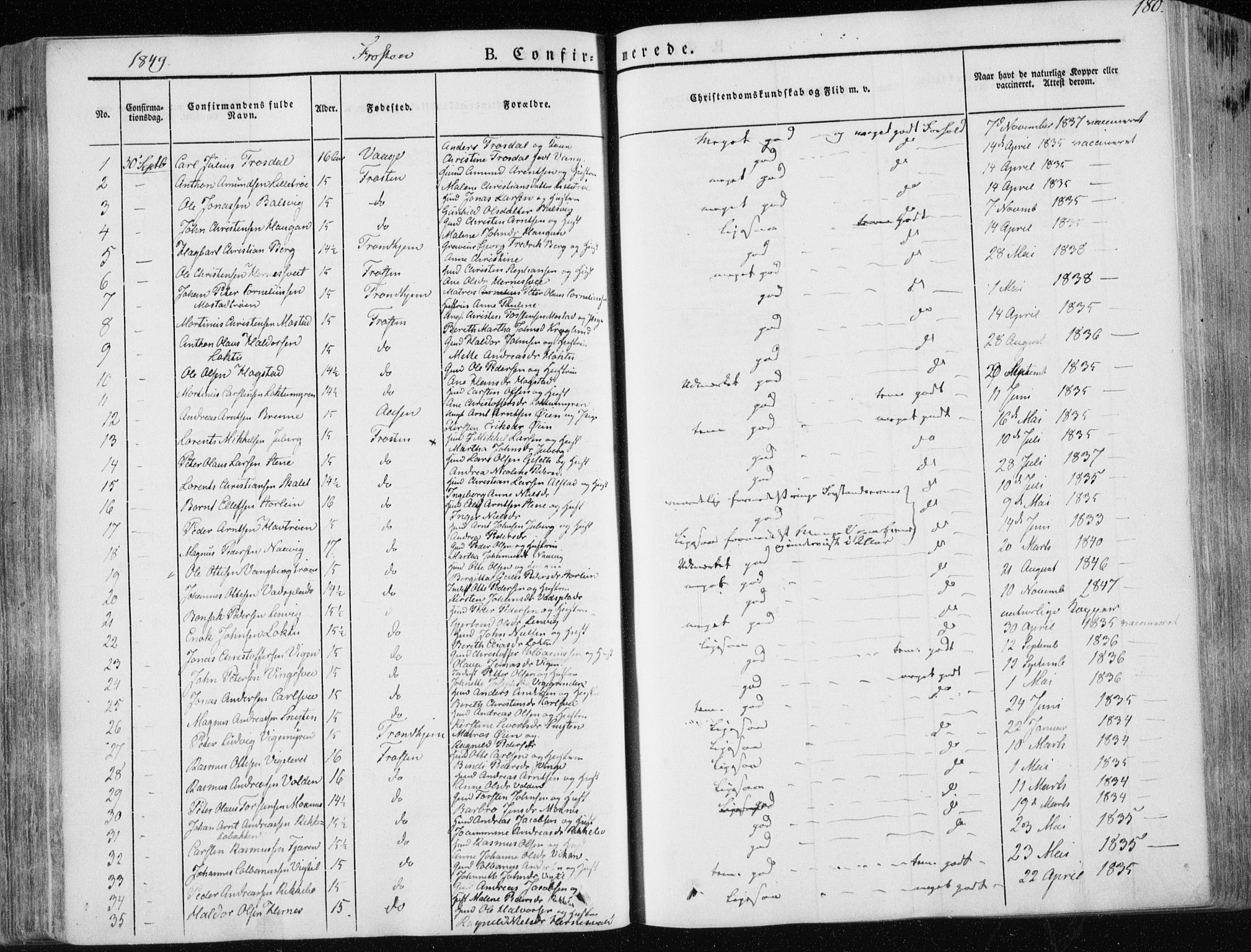 Ministerialprotokoller, klokkerbøker og fødselsregistre - Nord-Trøndelag, SAT/A-1458/713/L0115: Parish register (official) no. 713A06, 1838-1851, p. 180