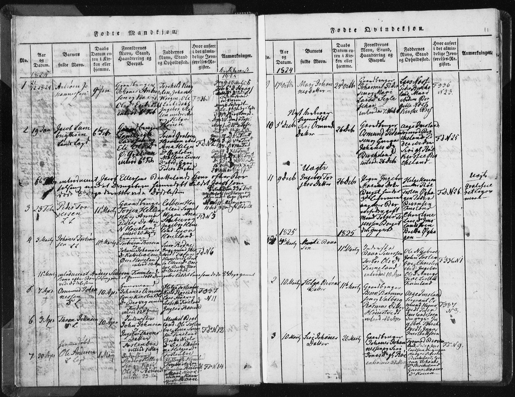 Vikedal sokneprestkontor, AV/SAST-A-101840/01/IV: Parish register (official) no. A 5, 1817-1850, p. 11