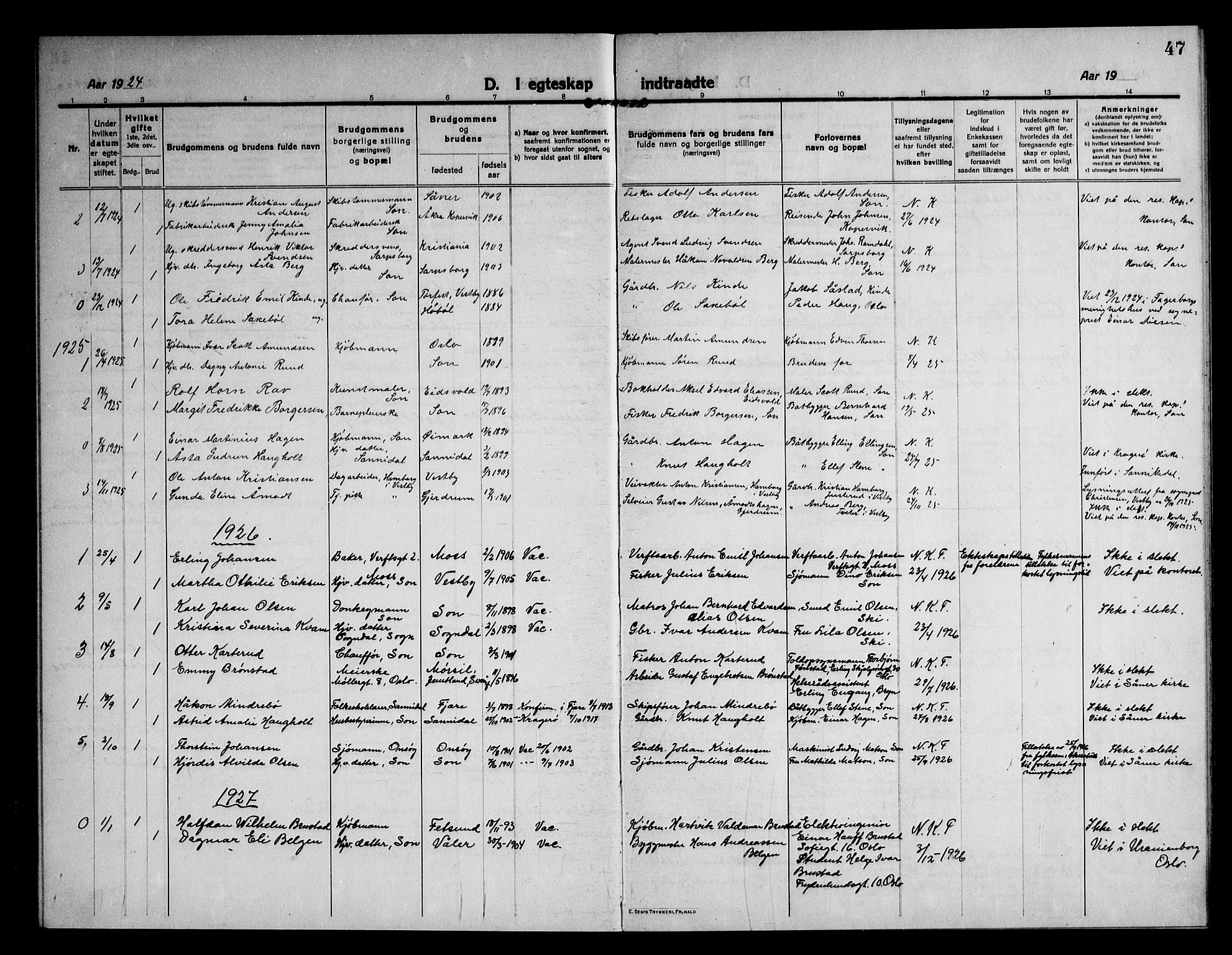 Vestby prestekontor Kirkebøker, AV/SAO-A-10893/G/Gc/L0004: Parish register (copy) no. III 4, 1915-1946, p. 47