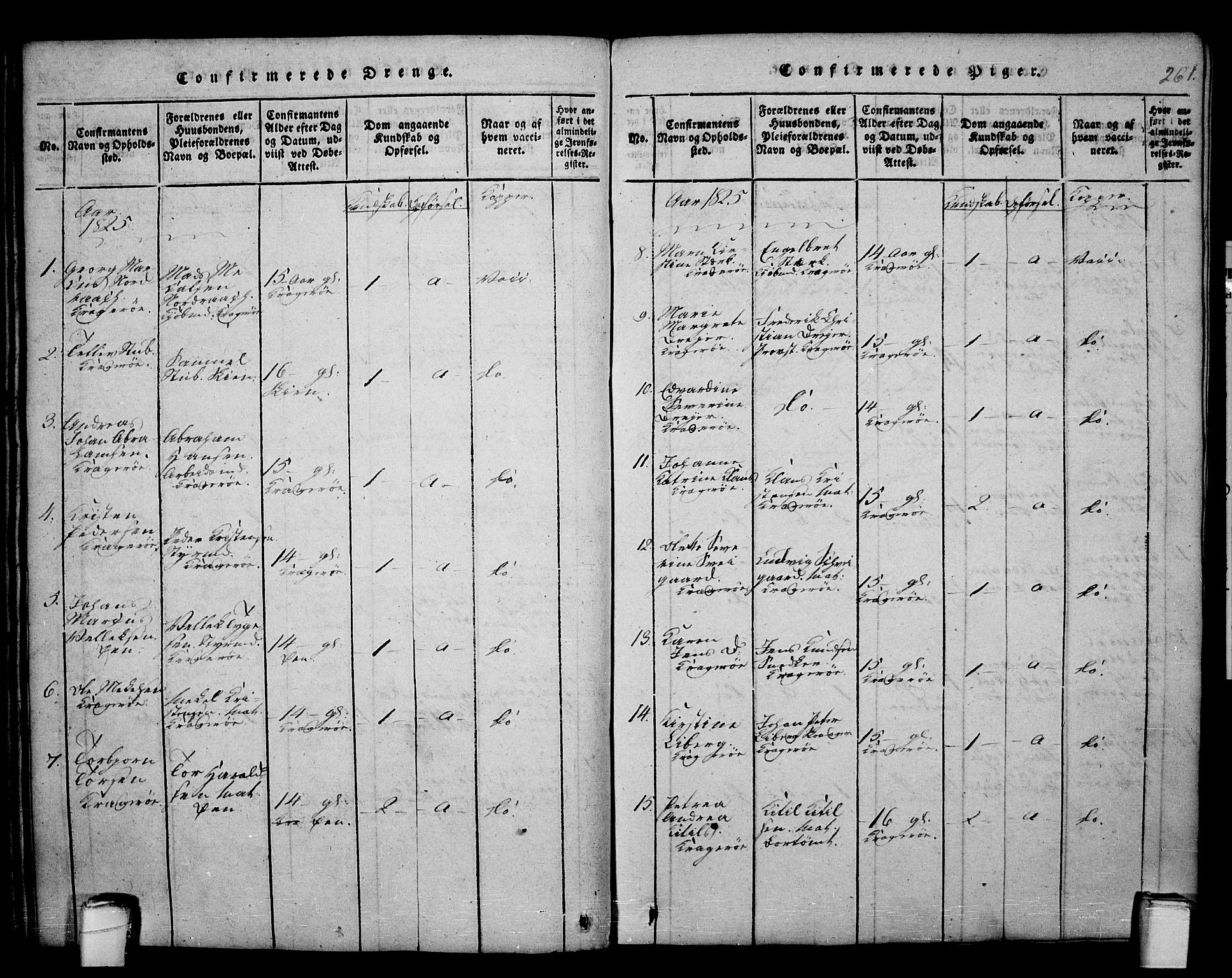 Kragerø kirkebøker, SAKO/A-278/F/Fa/L0004: Parish register (official) no. 4, 1814-1831, p. 261