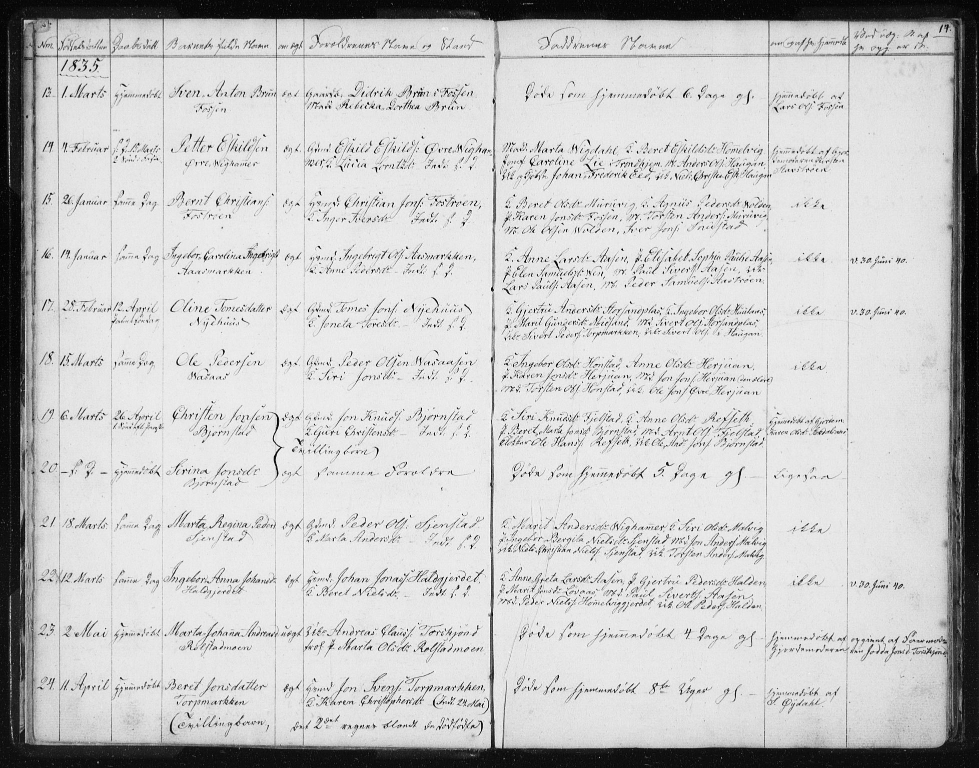 Ministerialprotokoller, klokkerbøker og fødselsregistre - Sør-Trøndelag, SAT/A-1456/616/L0405: Parish register (official) no. 616A02, 1831-1842, p. 14