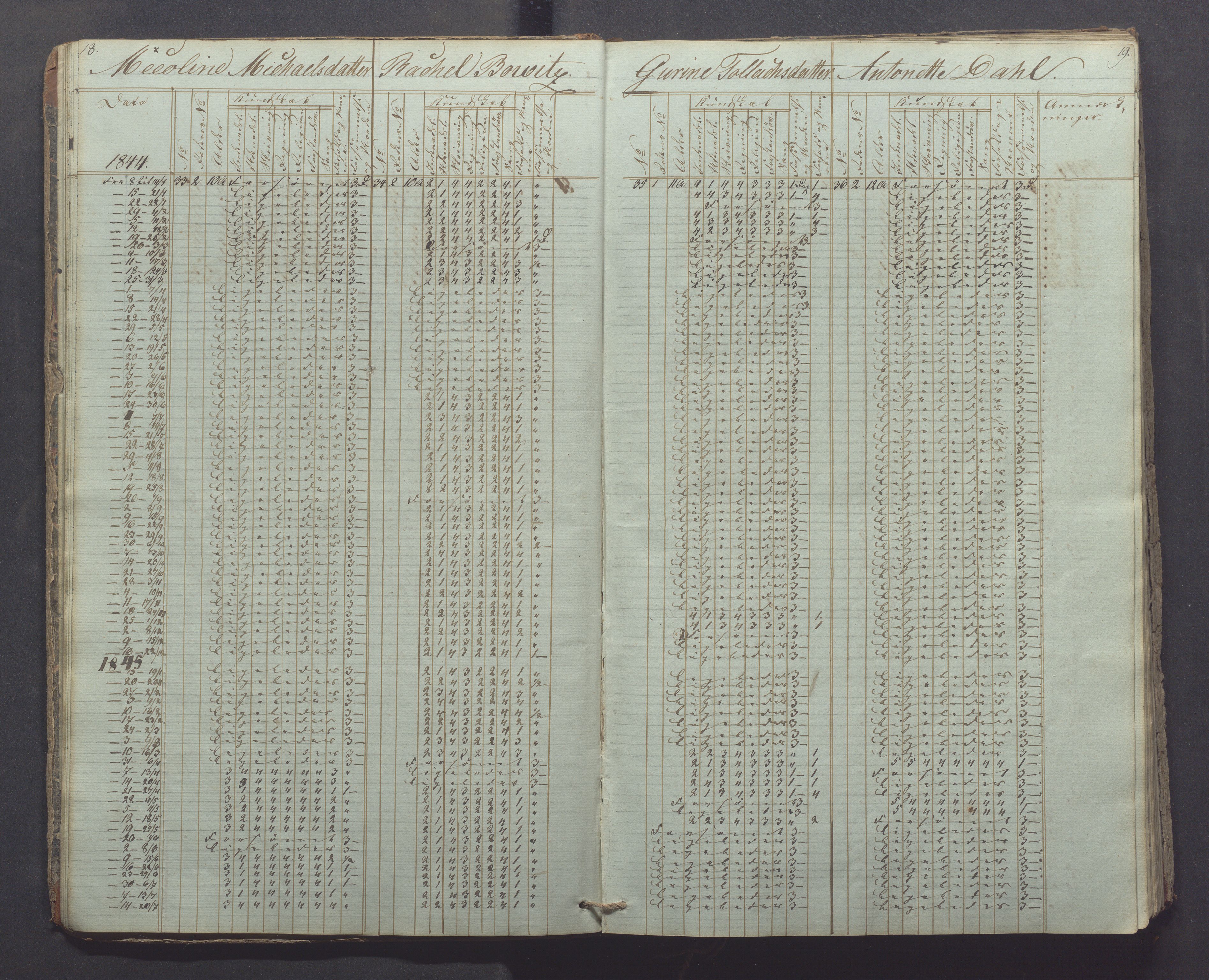 Egersund kommune (Ladested) - Egersund almueskole/folkeskole, IKAR/K-100521/H/L0003: Skoleprotokoll - Faste skole, øverste klasse, 1844-1853, p. 18-19