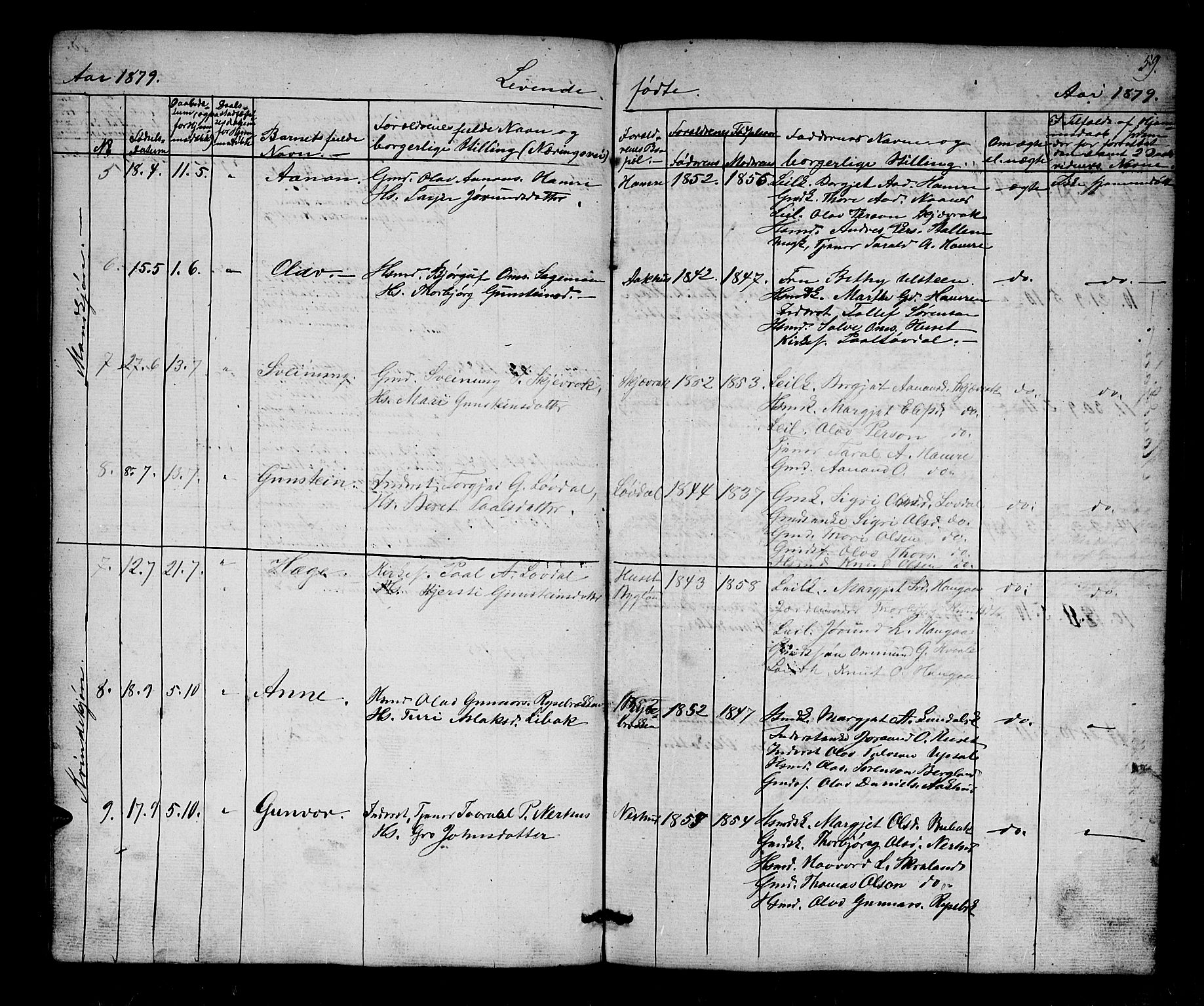 Bygland sokneprestkontor, AV/SAK-1111-0006/F/Fb/Fbb/L0002: Parish register (copy) no. B 2, 1848-1886, p. 59