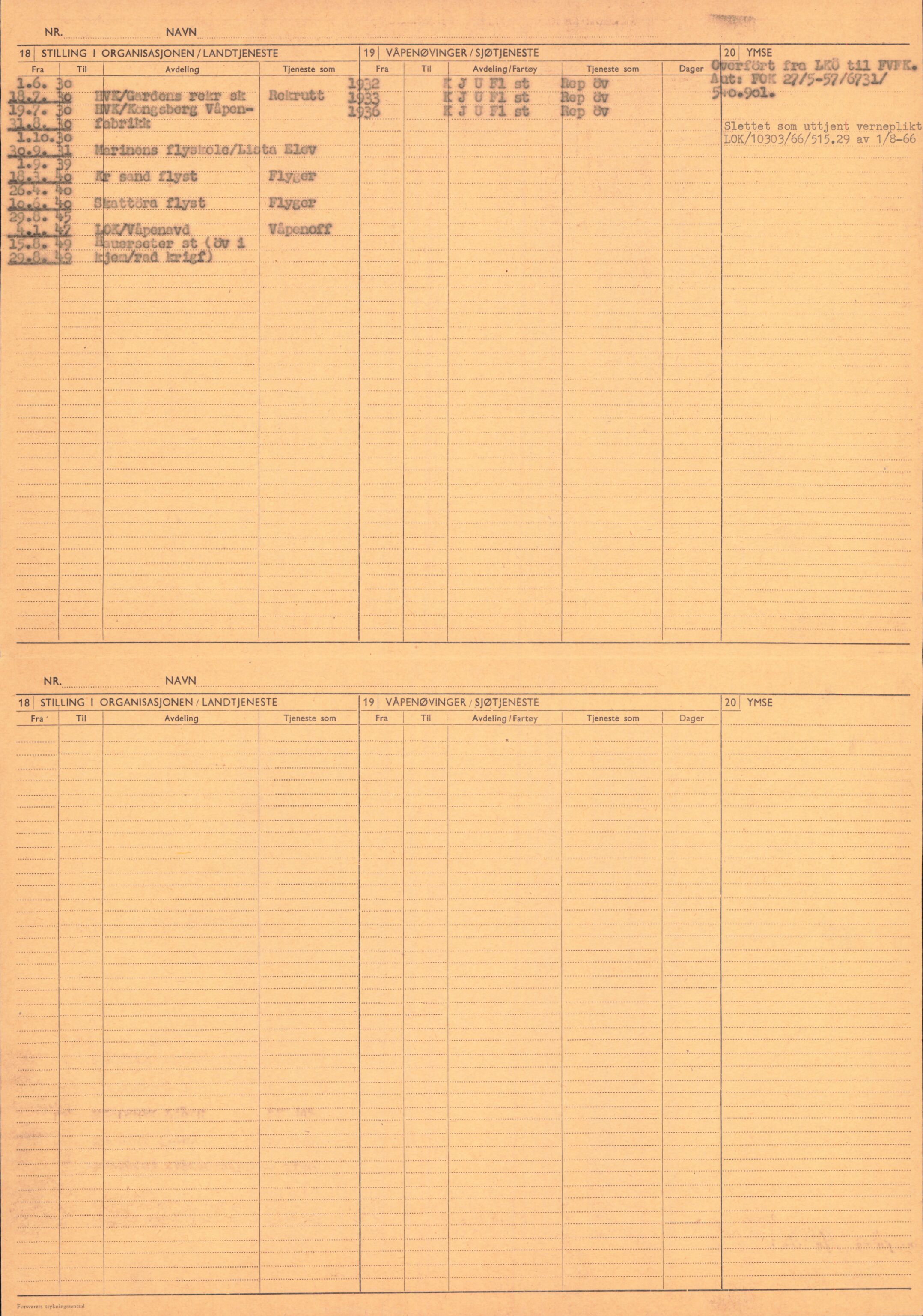 Forsvaret, Forsvarets overkommando/Luftforsvarsstaben, RA/RAFA-4079/P/Pa/L0024: Personellpapirer, 1910, p. 160