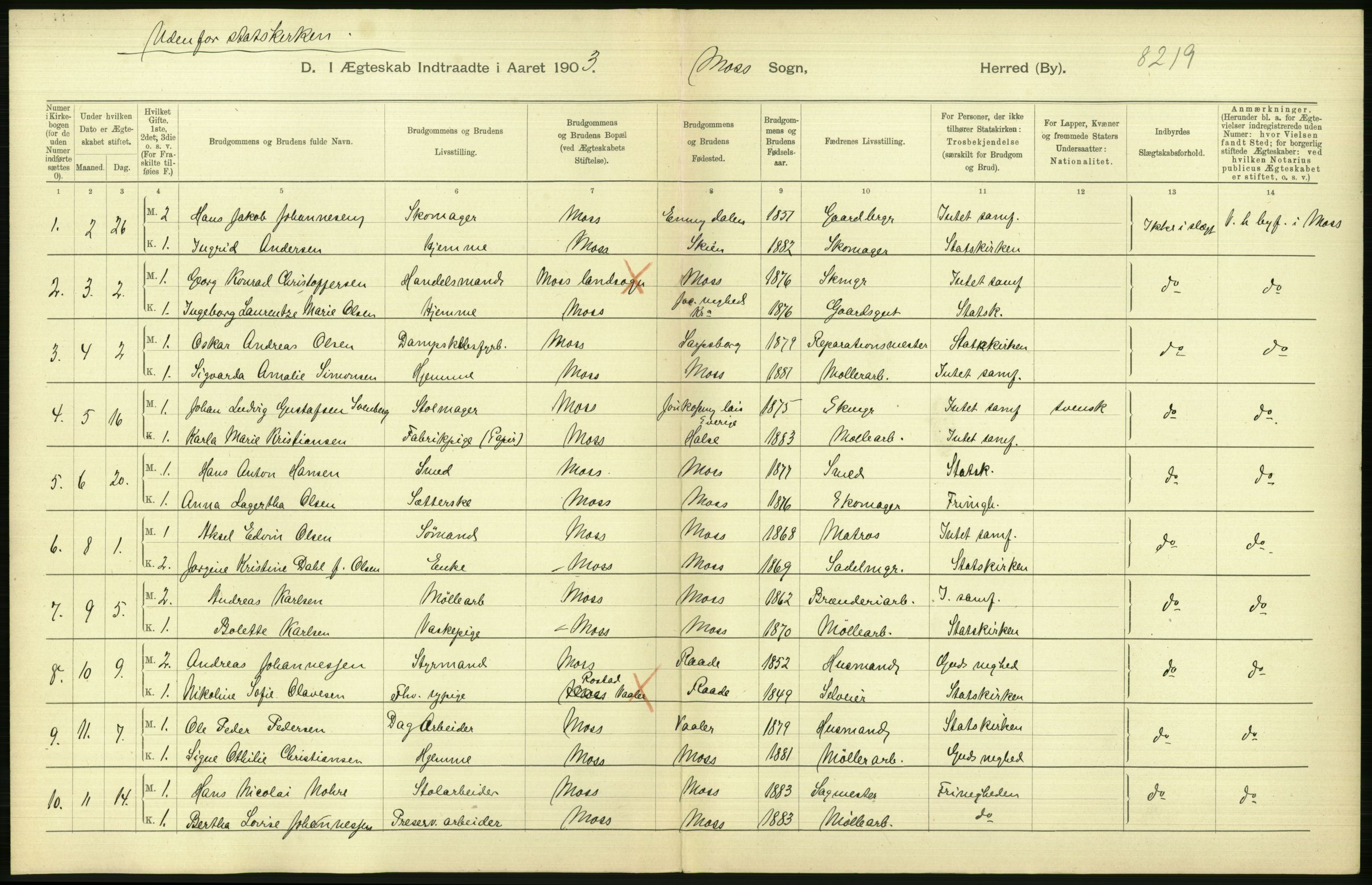 Statistisk sentralbyrå, Sosiodemografiske emner, Befolkning, AV/RA-S-2228/D/Df/Dfa/Dfaa/L0001: Smålenenes amt: Fødte, gifte, døde, 1903, p. 604