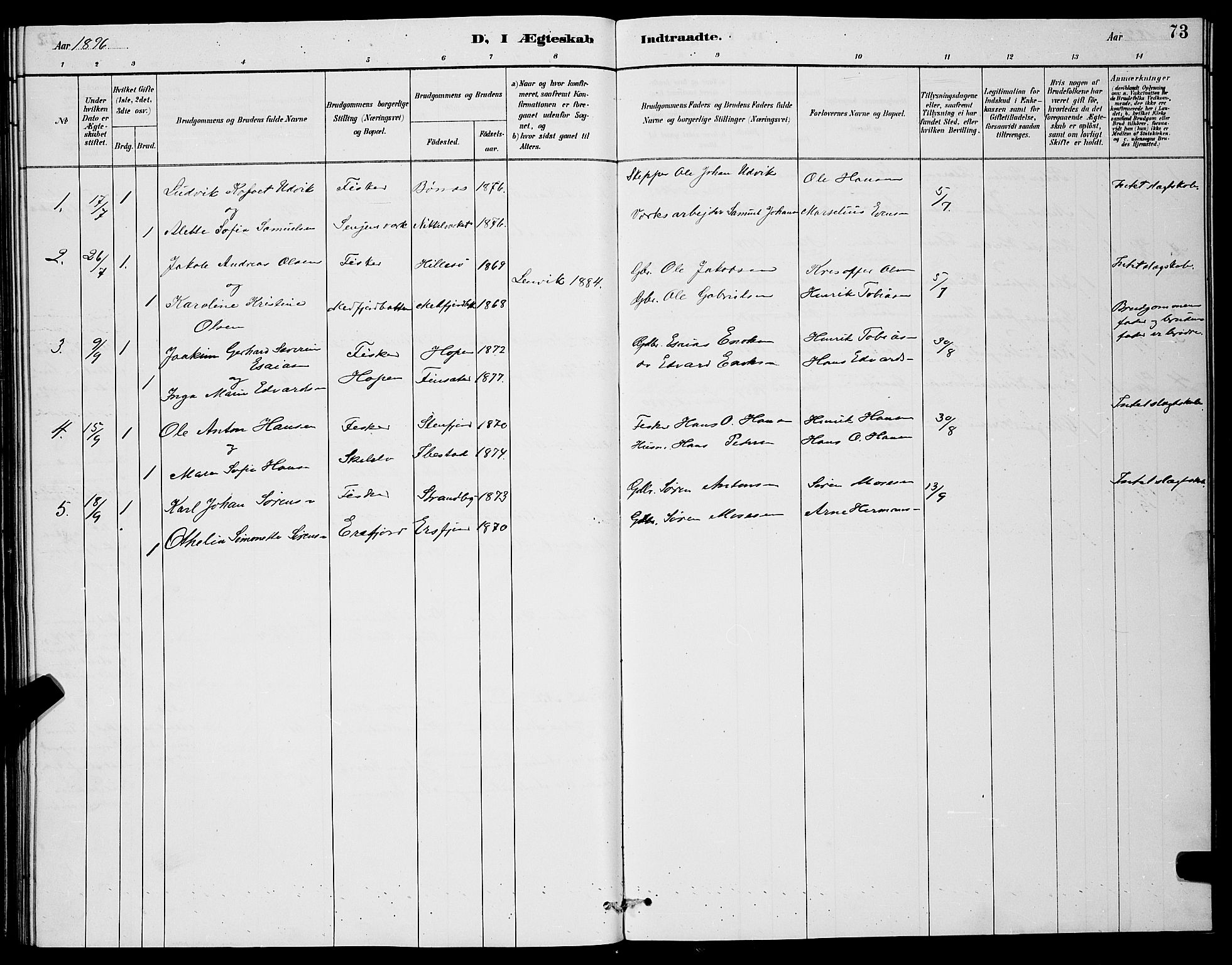 Berg sokneprestkontor, SATØ/S-1318/G/Ga/Gab/L0004klokker: Parish register (copy) no. 4, 1887-1897, p. 73