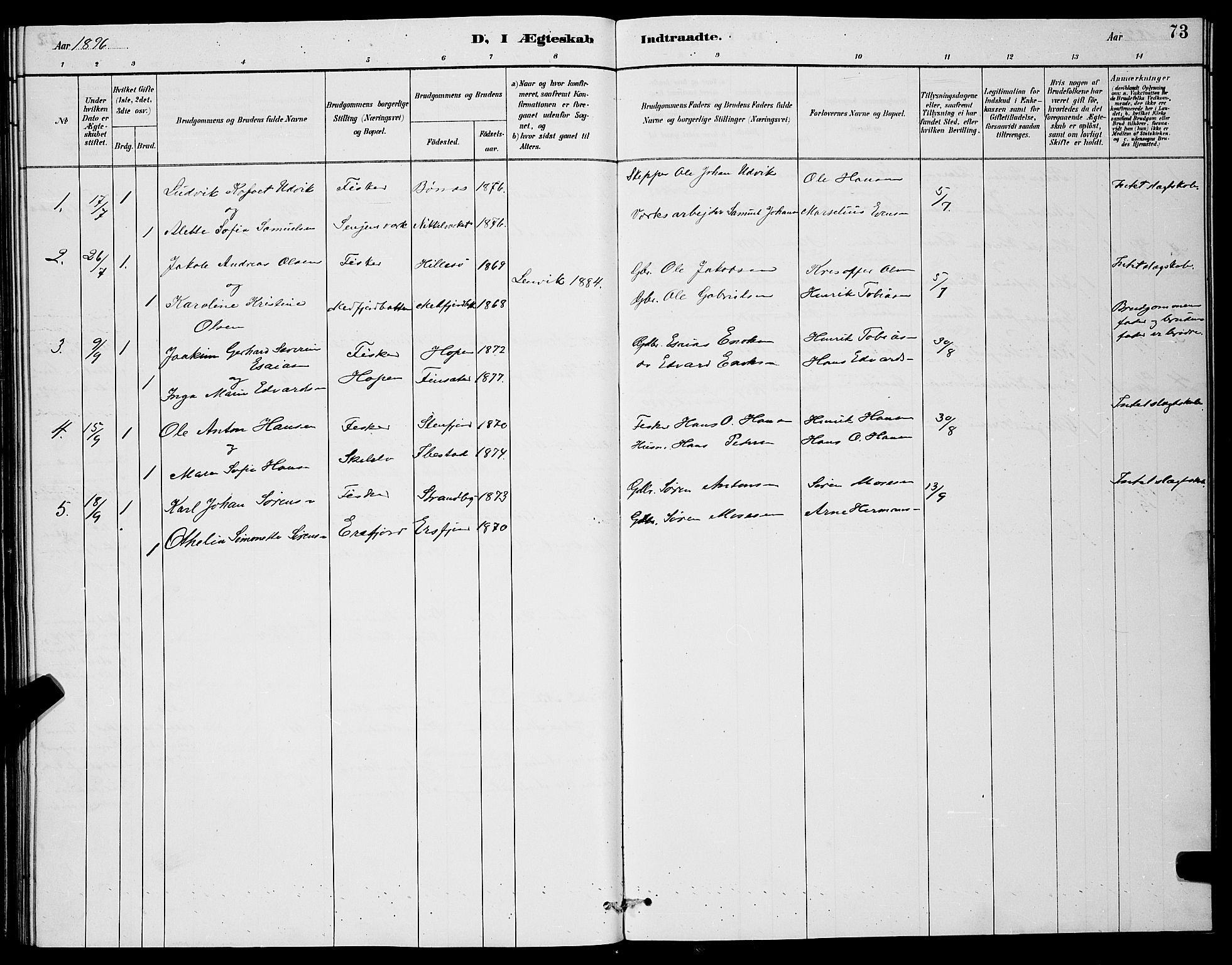 Berg sokneprestkontor, AV/SATØ-S-1318/G/Ga/Gab/L0004klokker: Parish register (copy) no. 4, 1887-1897, p. 73