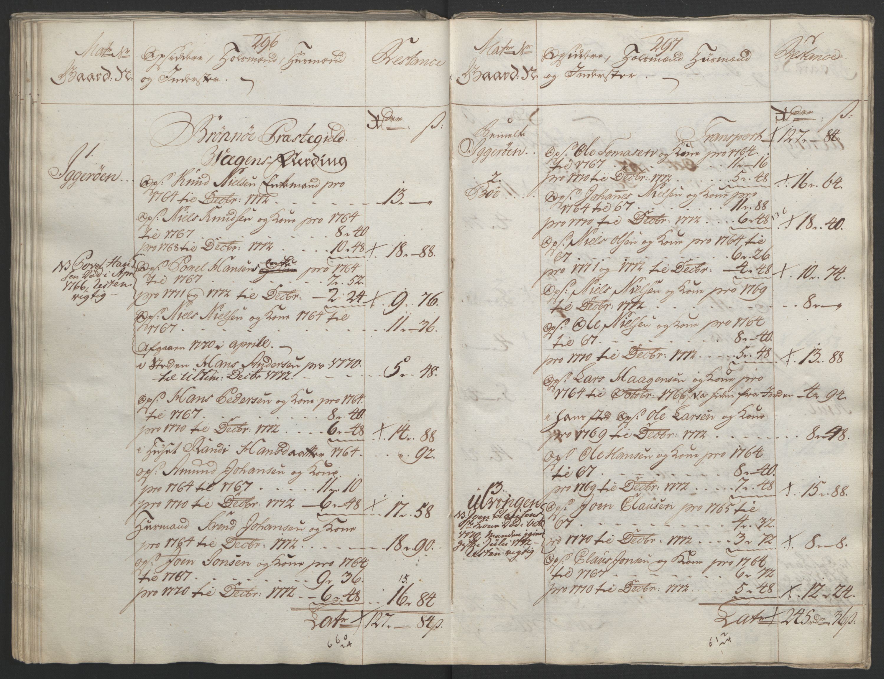 Rentekammeret inntil 1814, Reviderte regnskaper, Fogderegnskap, RA/EA-4092/R65/L4573: Ekstraskatten Helgeland, 1762-1772, p. 591