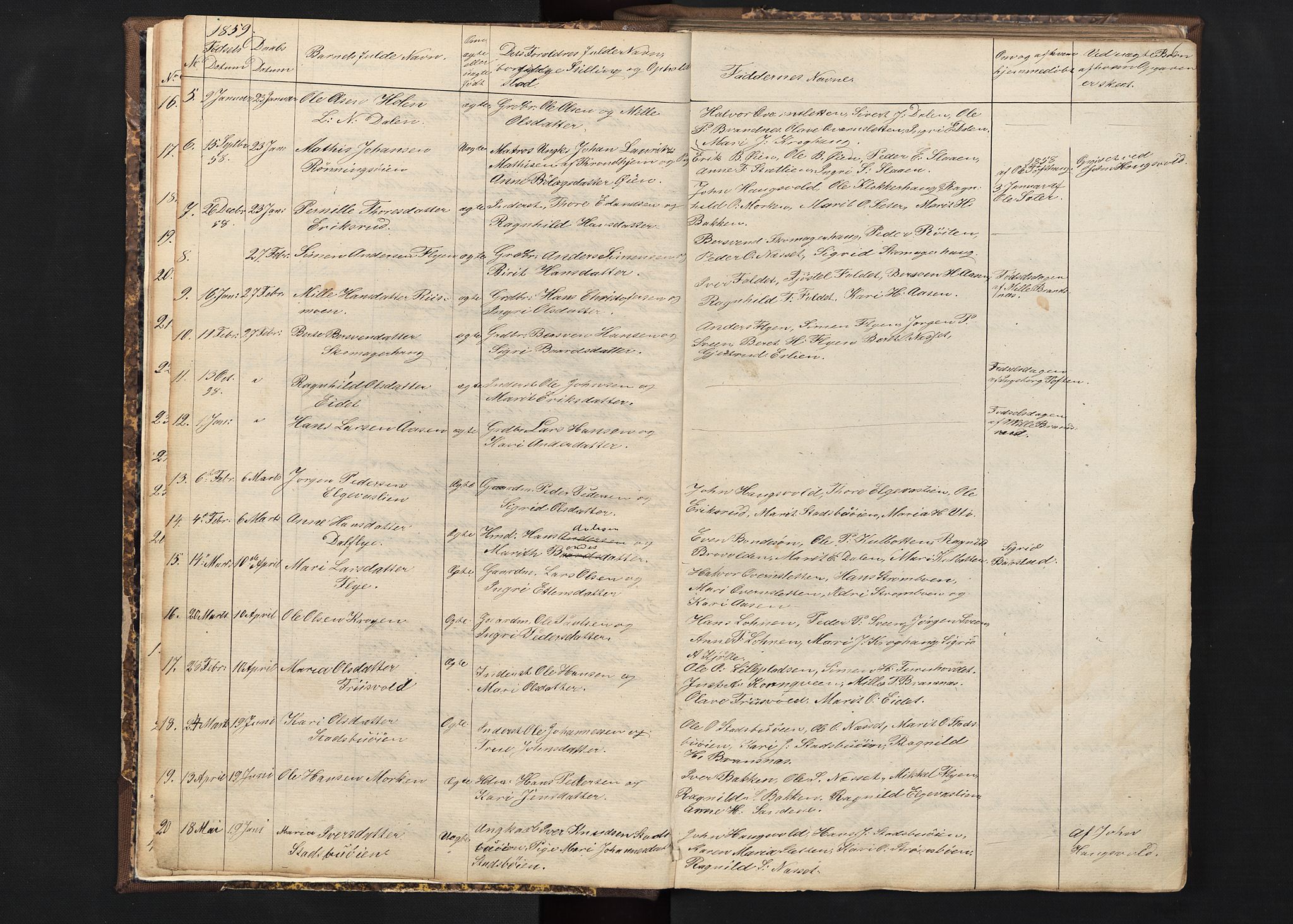 Alvdal prestekontor, SAH/PREST-060/H/Ha/Hab/L0001: Parish register (copy) no. 1, 1857-1893, p. 6