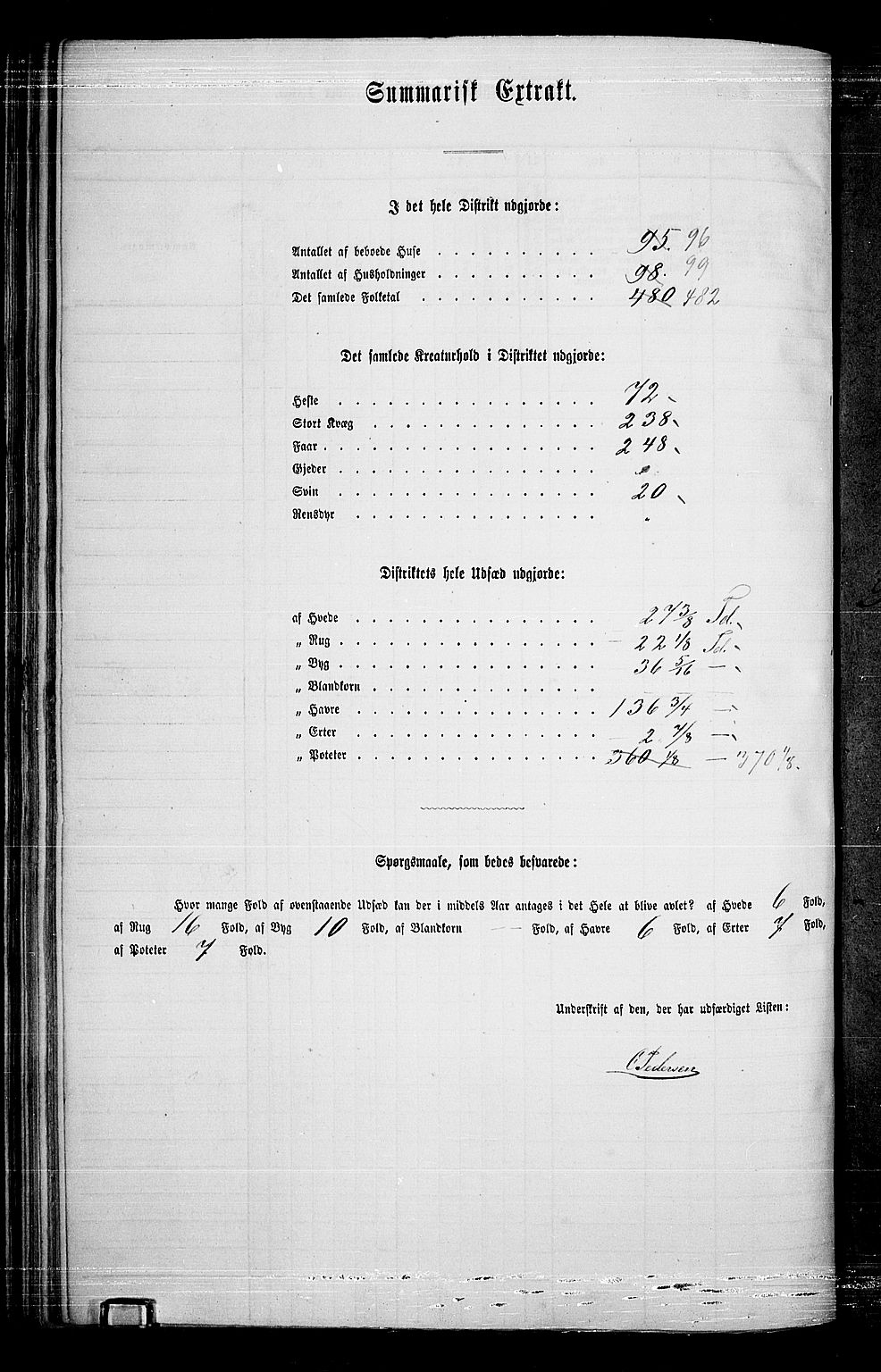 RA, 1865 census for Eiker, 1865, p. 62