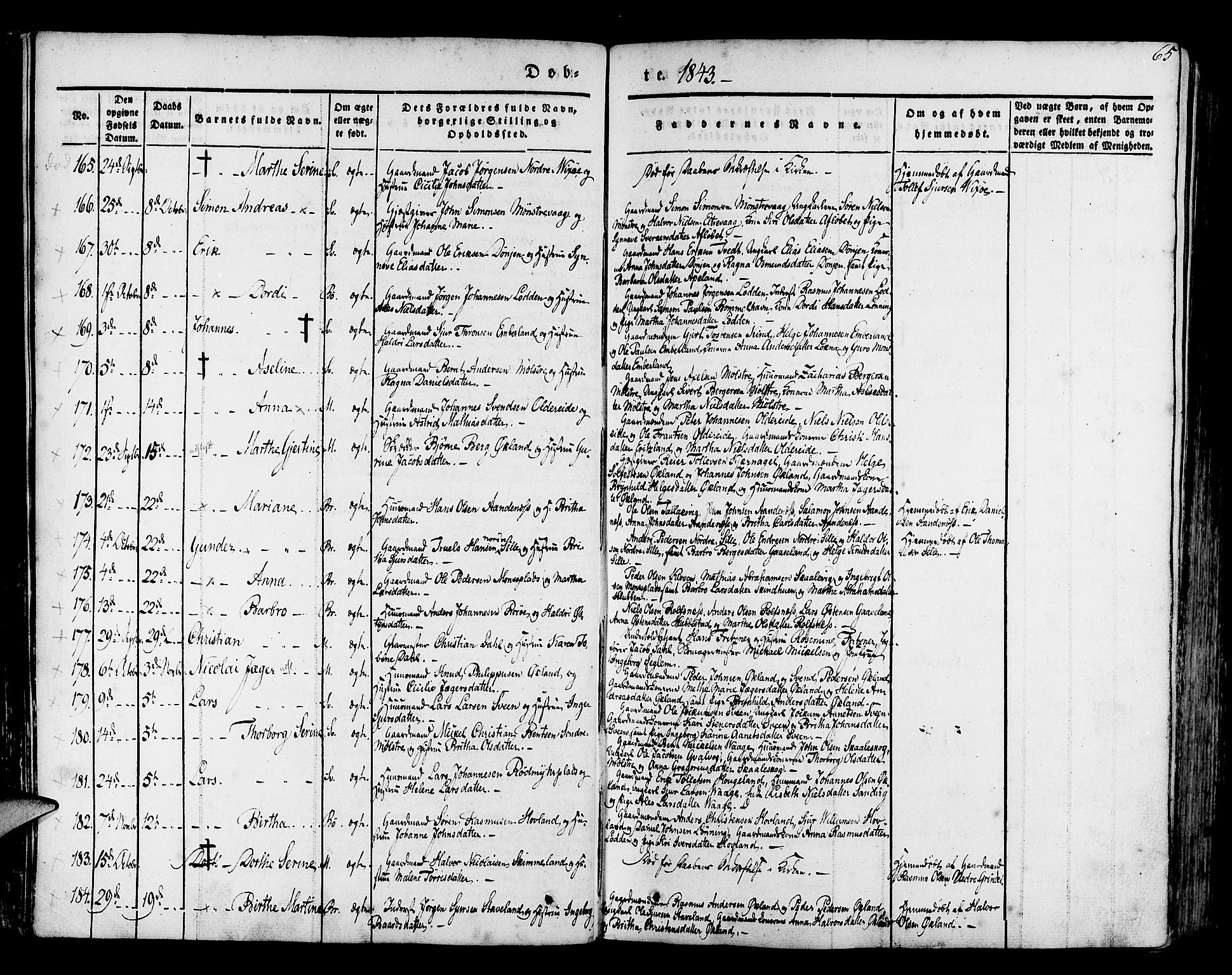 Finnås sokneprestembete, SAB/A-99925/H/Ha/Haa/Haaa/L0006: Parish register (official) no. A 6, 1836-1850, p. 65