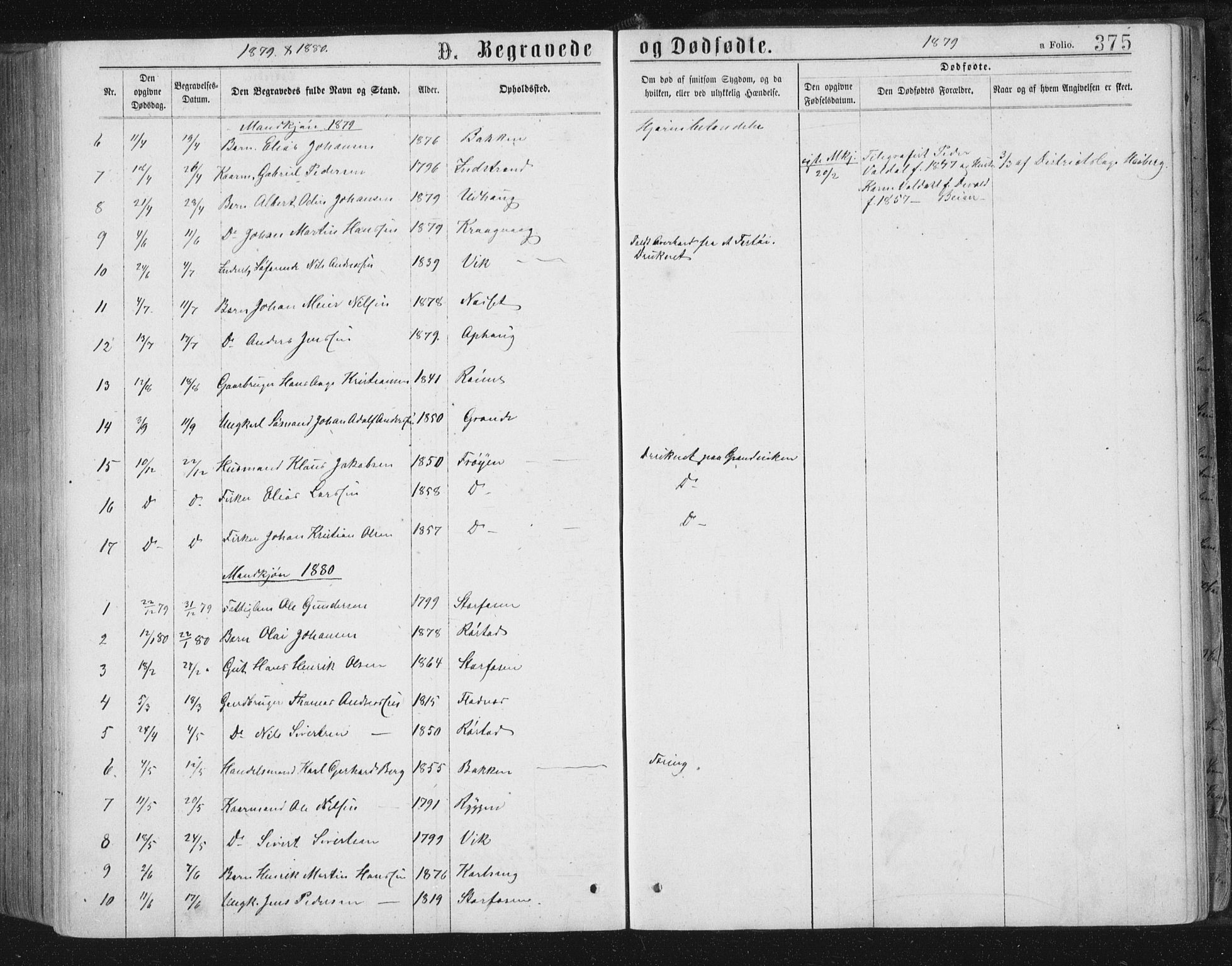 Ministerialprotokoller, klokkerbøker og fødselsregistre - Sør-Trøndelag, SAT/A-1456/659/L0745: Parish register (copy) no. 659C02, 1869-1892, p. 375