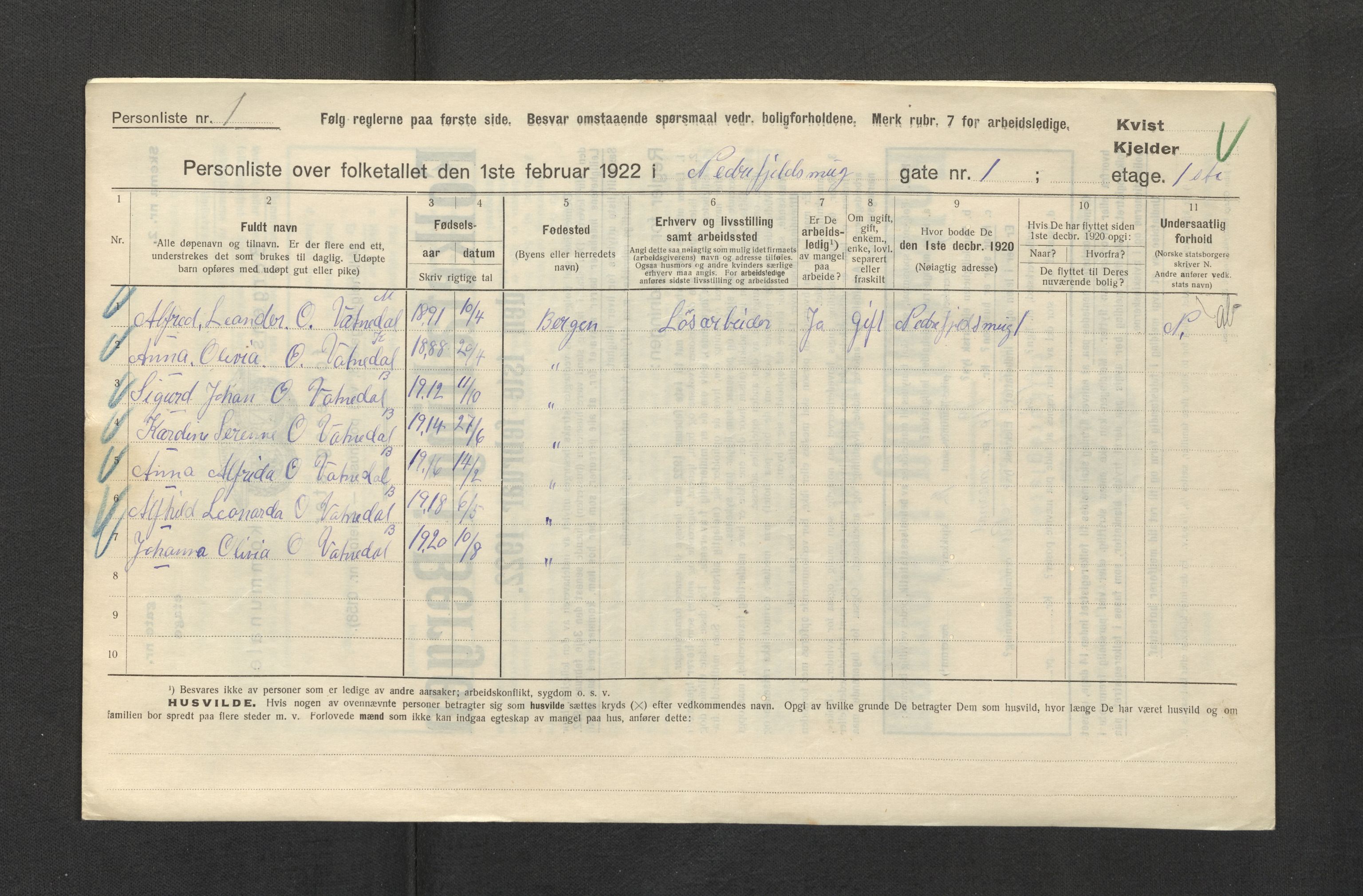 SAB, Municipal Census 1922 for Bergen, 1922, p. 7691