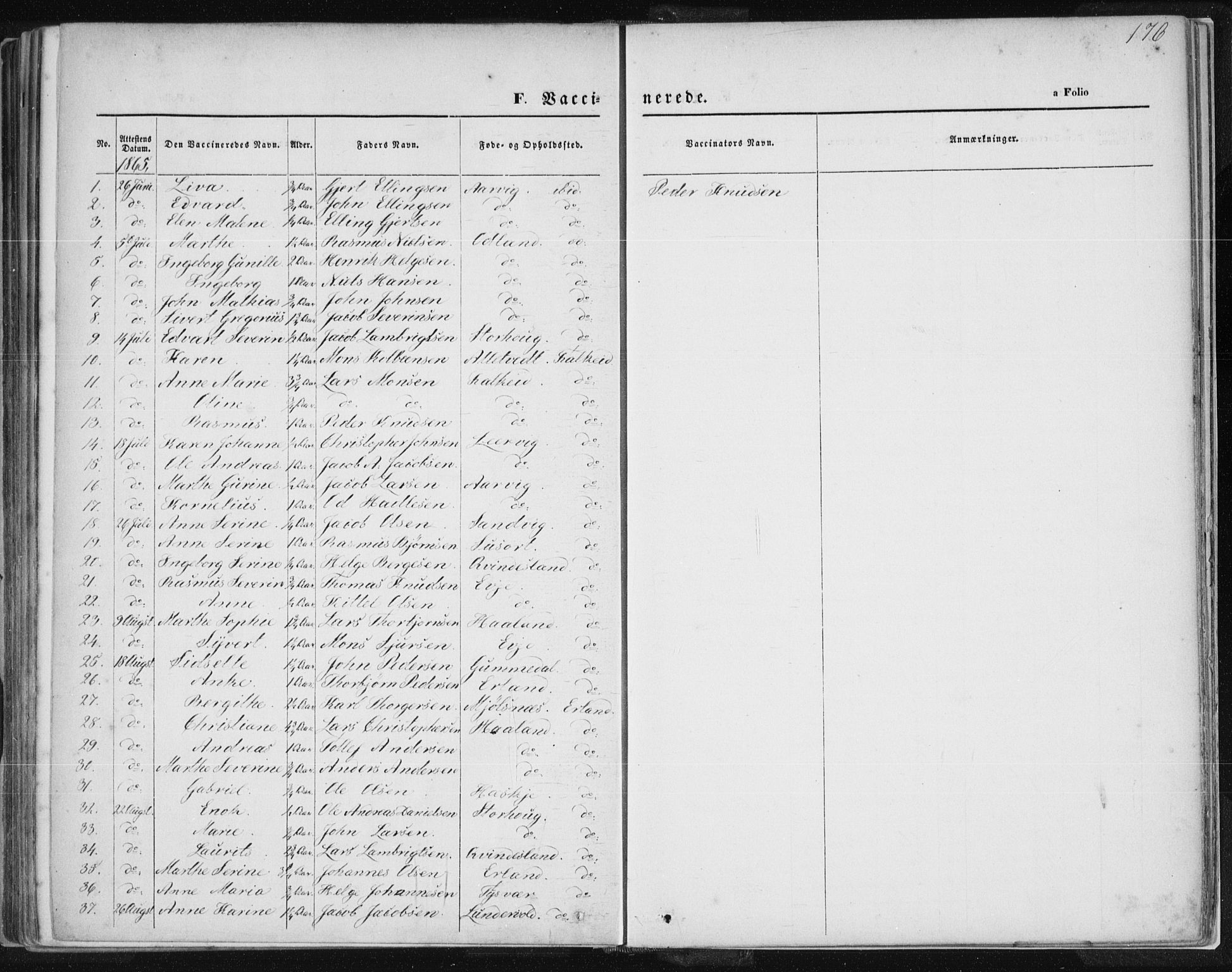 Tysvær sokneprestkontor, SAST/A -101864/H/Ha/Haa/L0005: Parish register (official) no. A 5, 1865-1878, p. 176