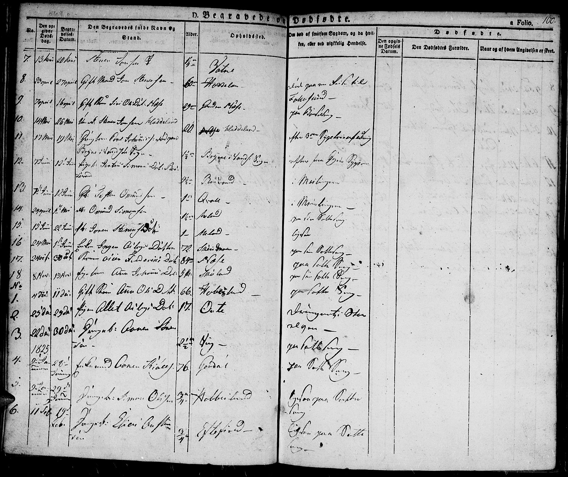 Hægebostad sokneprestkontor, SAK/1111-0024/F/Fa/Fab/L0001: Parish register (official) no. A 1, 1823-1867, p. 100
