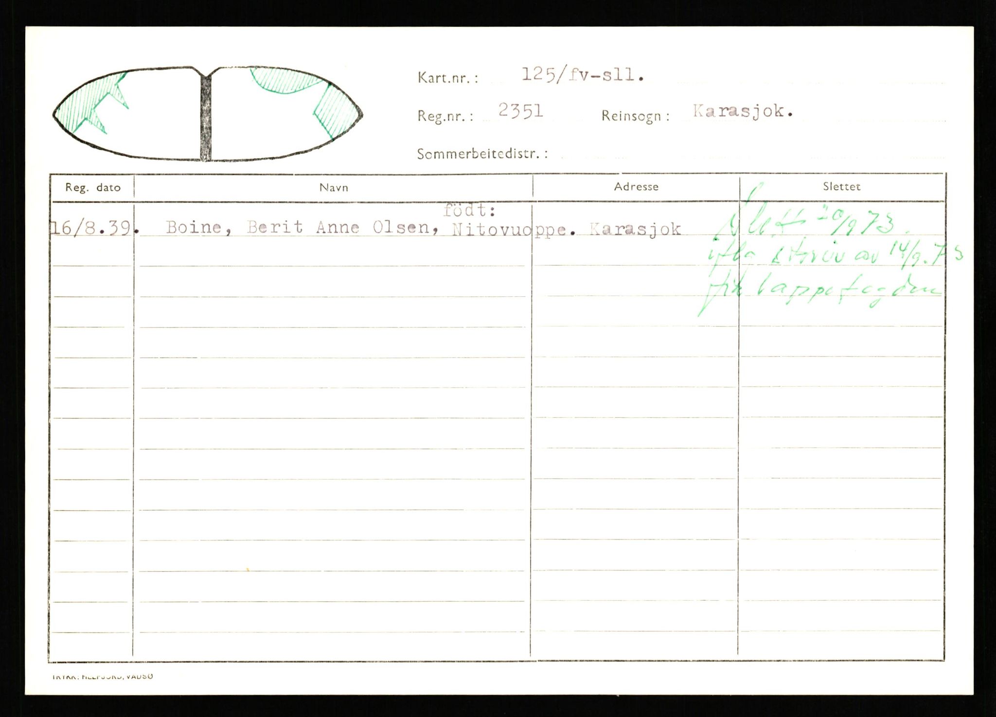 Lappefogden i Finnmark/Reindriftsforvaltningen Øst-Finnmark, AV/SATØ-S-1461/G/Ge/Gea/L0006: Slettede reinmerker, 1934-1992, p. 72