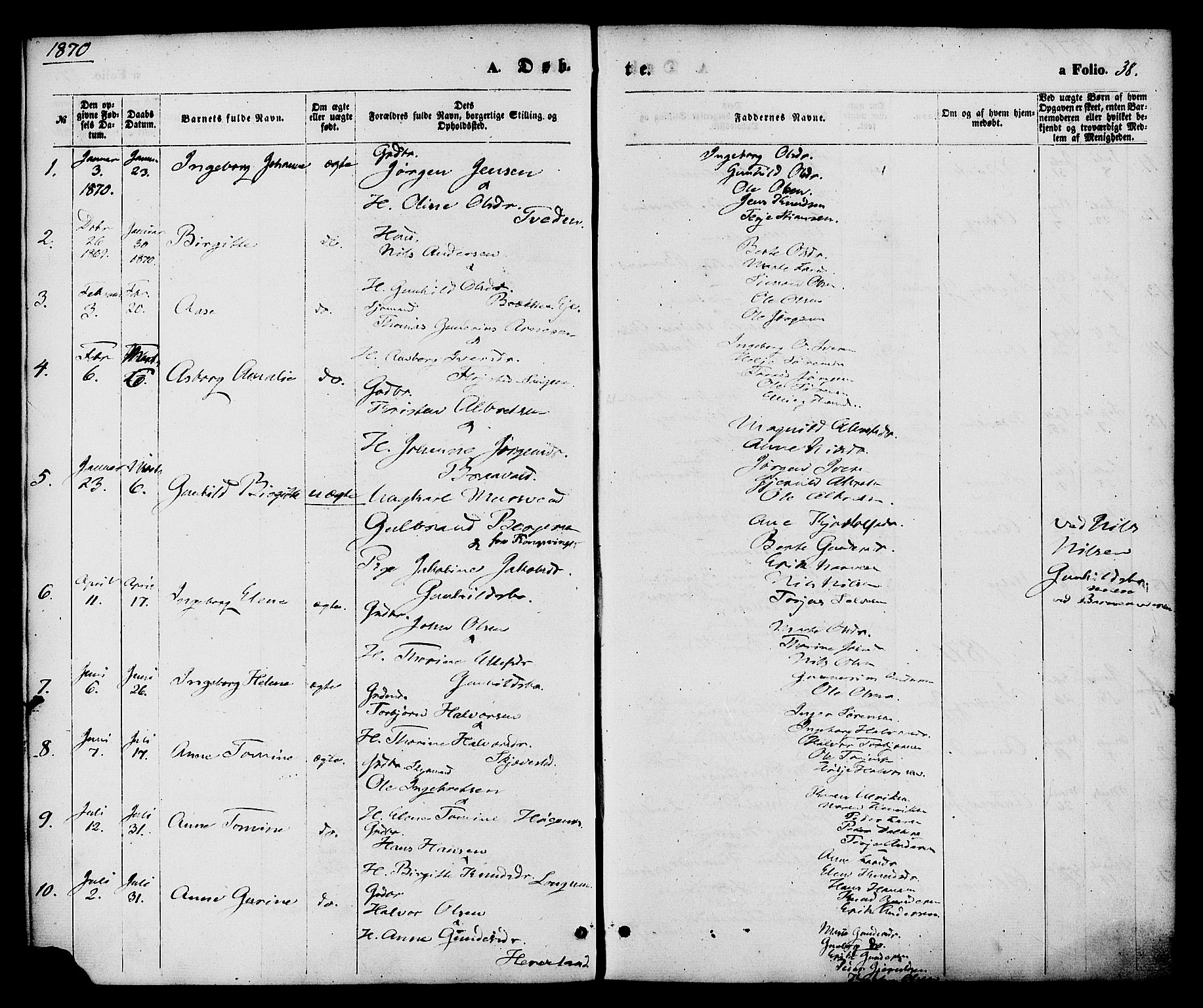 Austre Moland sokneprestkontor, AV/SAK-1111-0001/F/Fa/Faa/L0009: Parish register (official) no. A 9, 1869-1879, p. 38