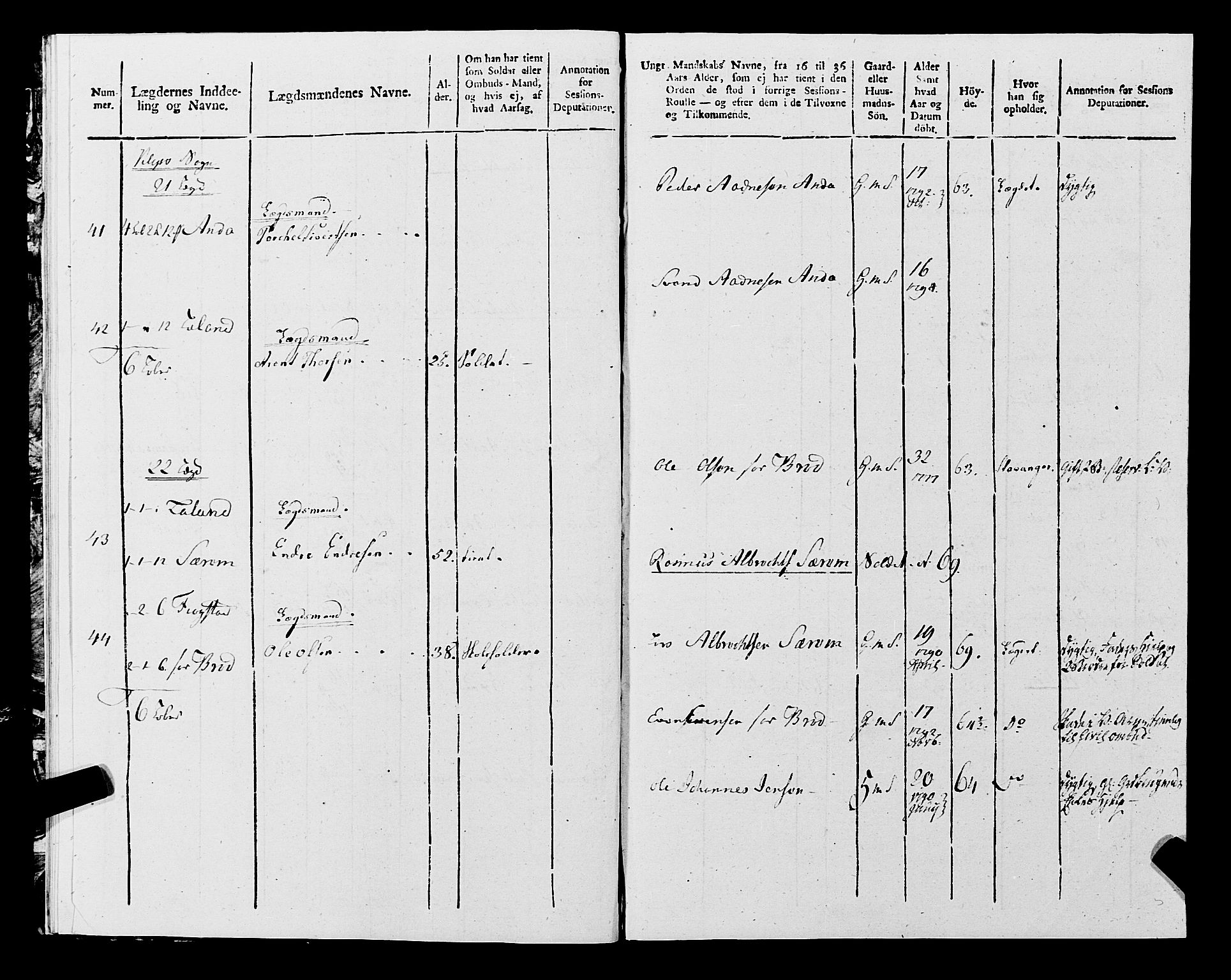 Fylkesmannen i Rogaland, AV/SAST-A-101928/99/3/325/325CA, 1655-1832, p. 9640