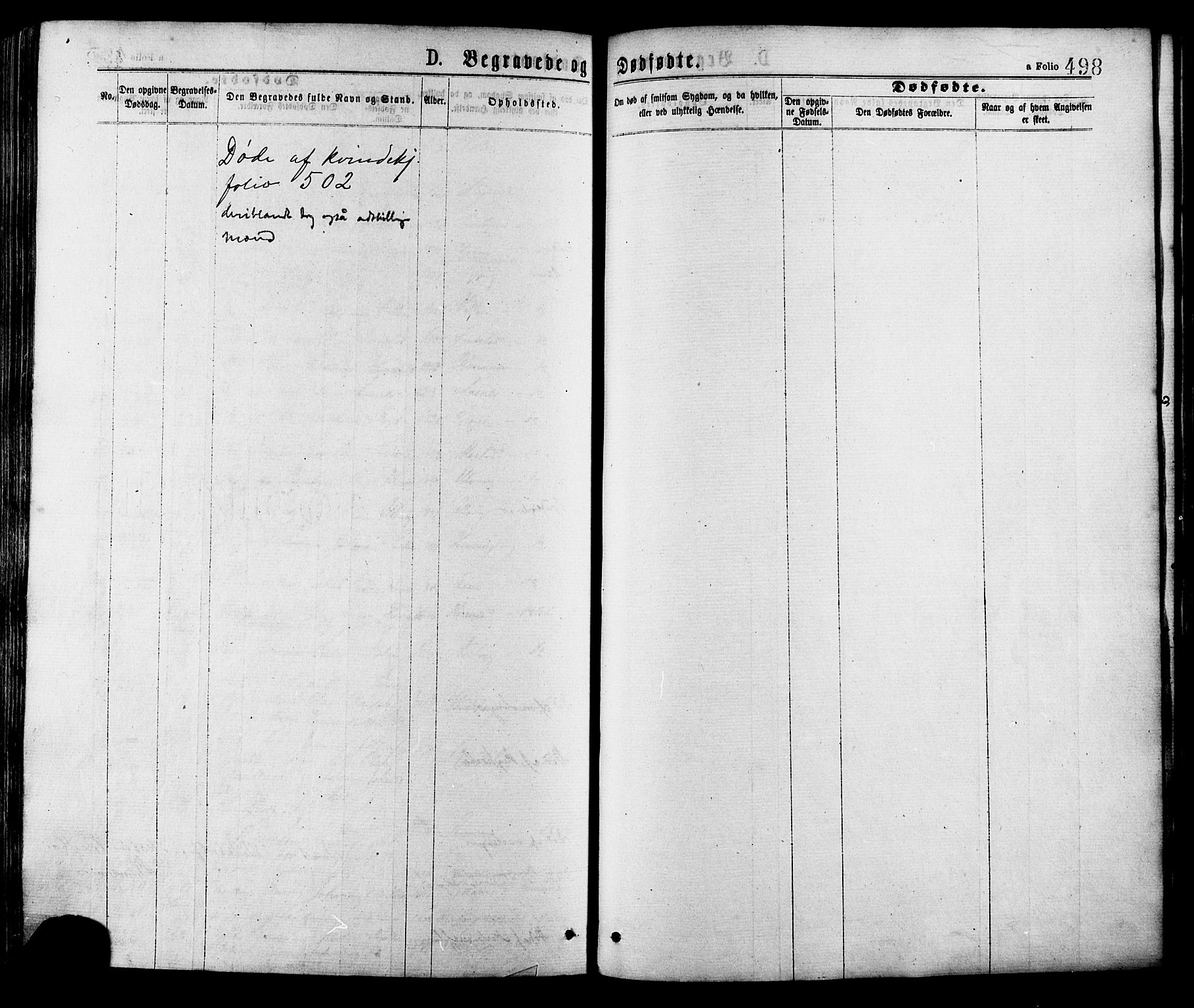 Ministerialprotokoller, klokkerbøker og fødselsregistre - Sør-Trøndelag, AV/SAT-A-1456/634/L0532: Parish register (official) no. 634A08, 1871-1881, p. 498