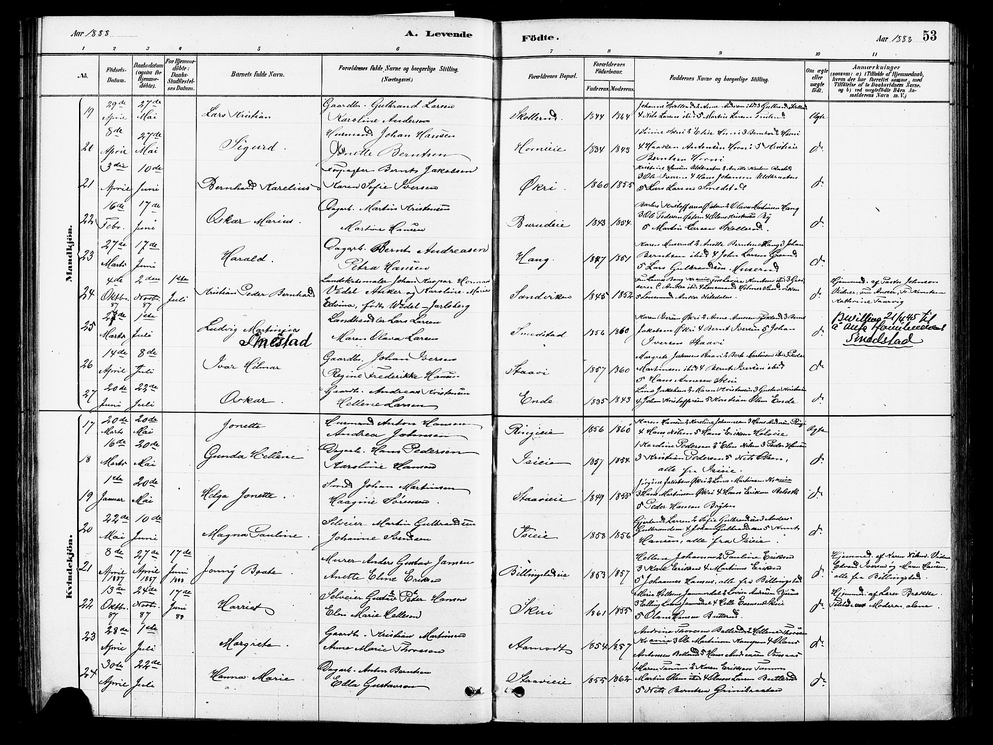 Asker prestekontor Kirkebøker, AV/SAO-A-10256a/F/Fb/L0001: Parish register (official) no. II 1, 1879-1895, p. 53