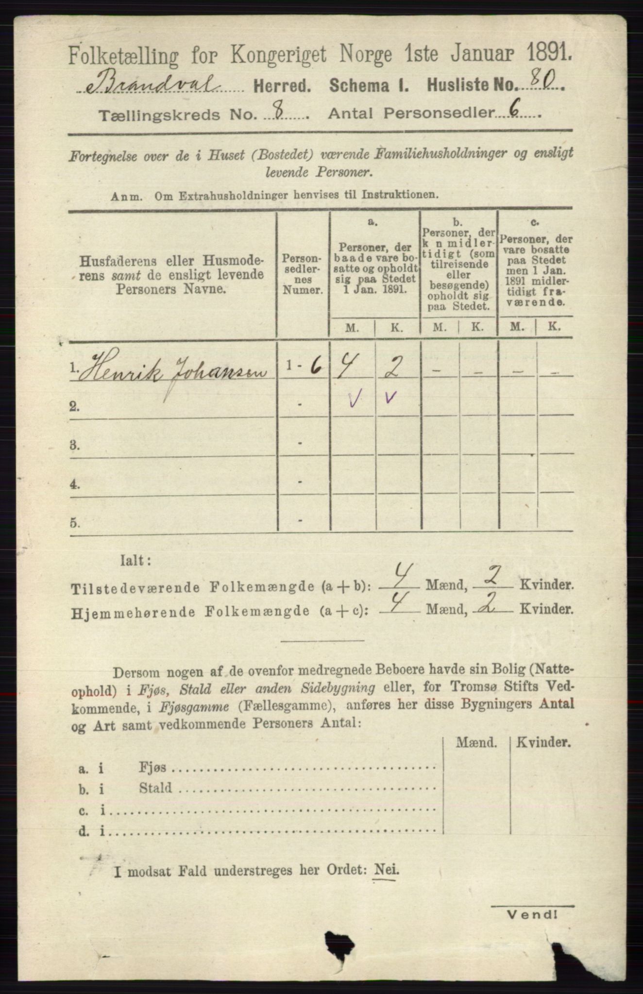 RA, 1891 census for 0422 Brandval, 1891, p. 3832