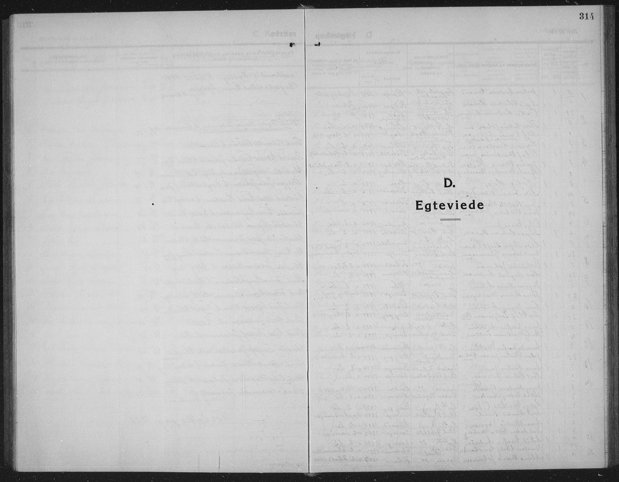 Idd prestekontor Kirkebøker, SAO/A-10911/G/Gb/L0003: Parish register (copy) no. II 3, 1914-1940, p. 314