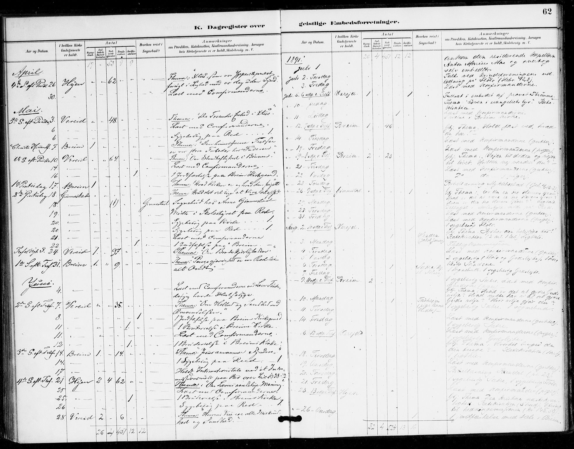 Gloppen sokneprestembete, AV/SAB-A-80101/H/Hac/L0002: Curate's parish register no. A 2, 1886-1897, p. 62