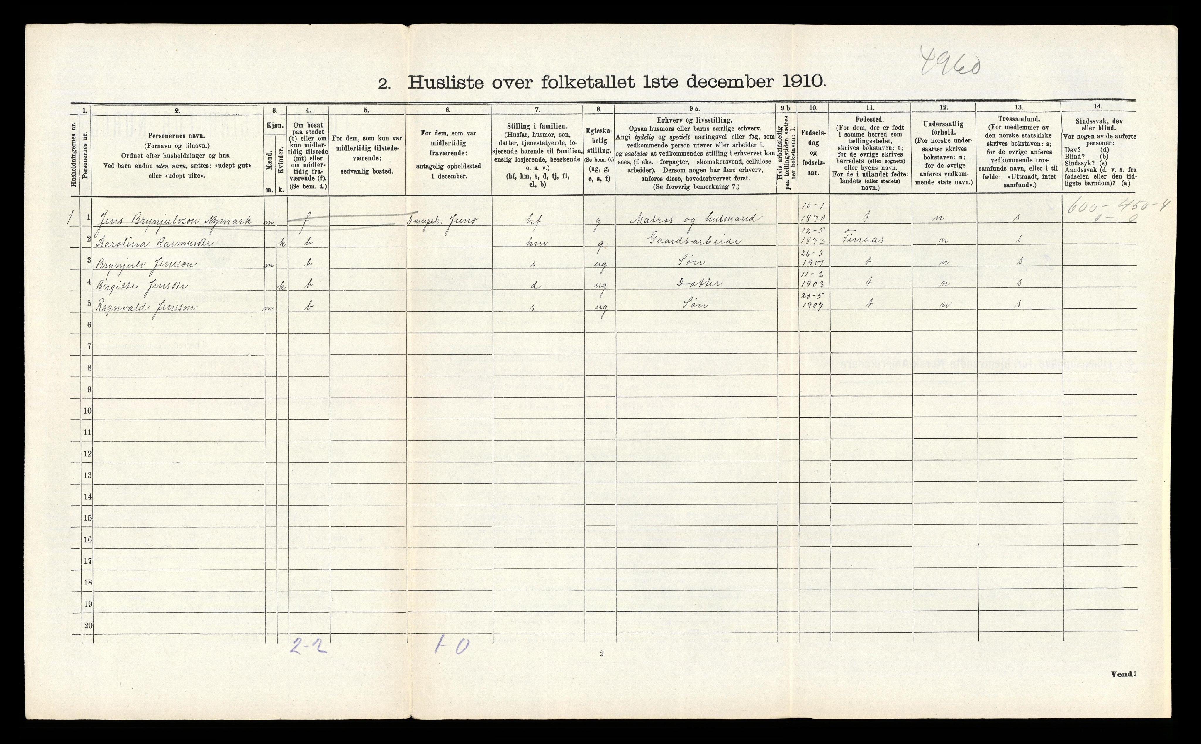 RA, 1910 census for Tysnes, 1910, p. 1245