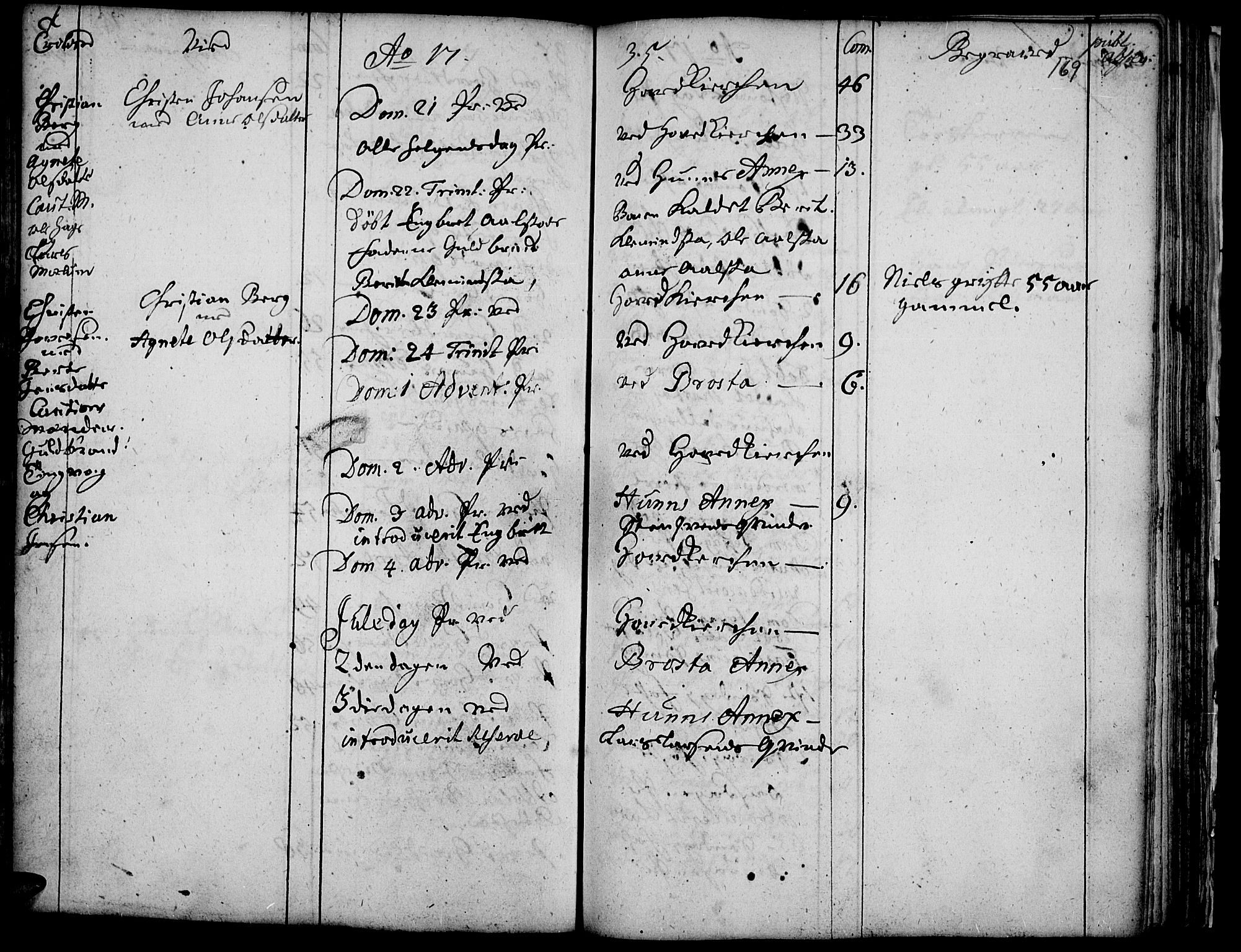 Vardal prestekontor, AV/SAH-PREST-100/H/Ha/Haa/L0001: Parish register (official) no. 1, 1706-1748, p. 169