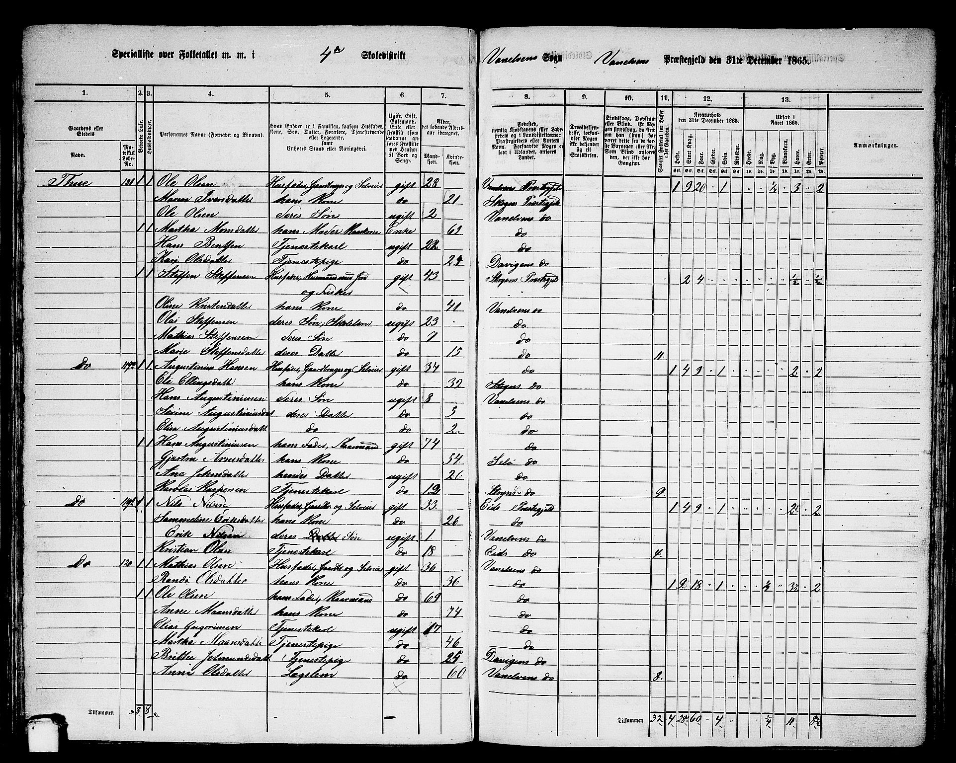 RA, 1865 census for Vanylven, 1865, p. 59