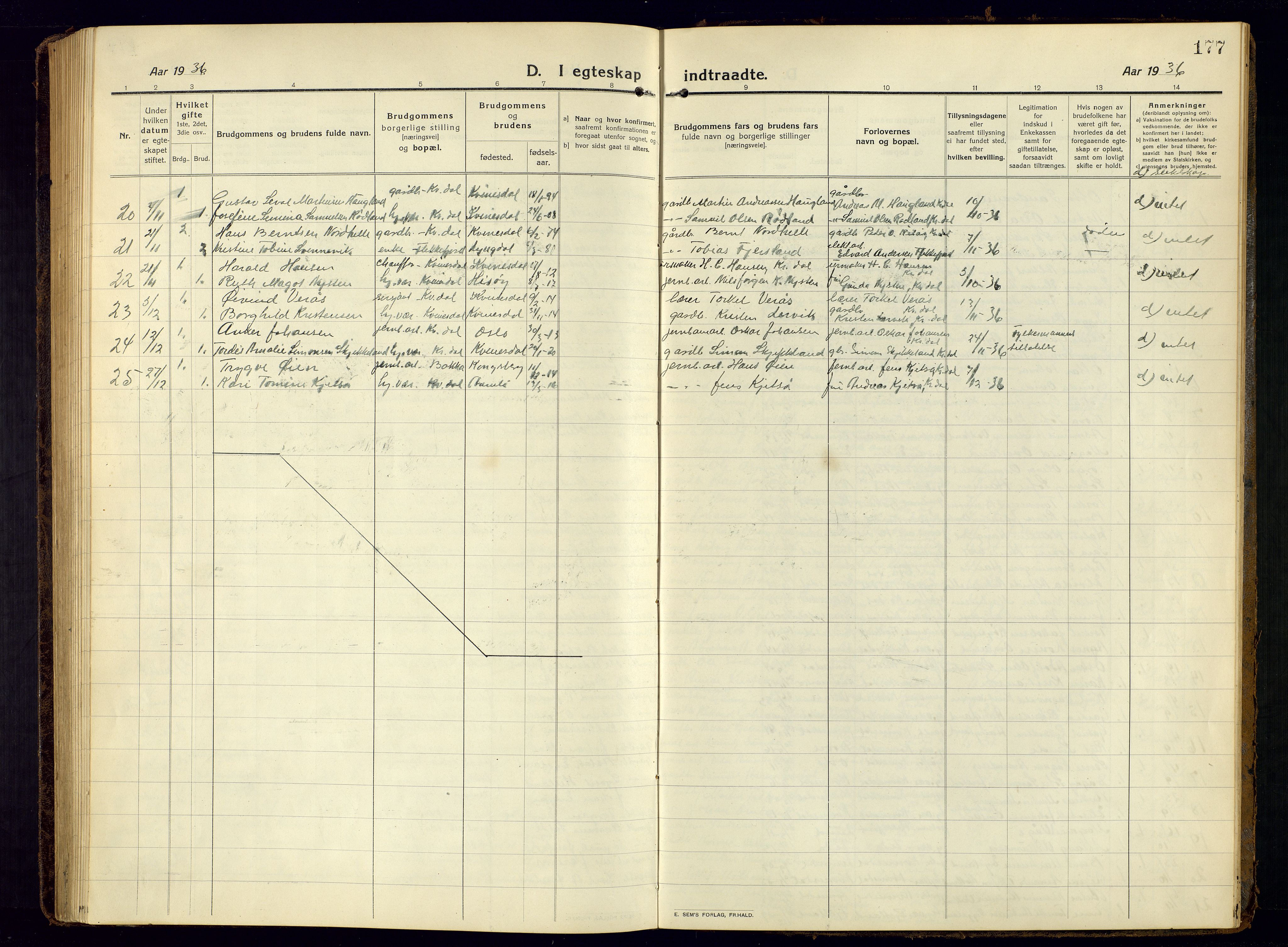 Kvinesdal sokneprestkontor, SAK/1111-0026/F/Fb/Fbb/L0004: Parish register (copy) no. B 4, 1917-1938, p. 177