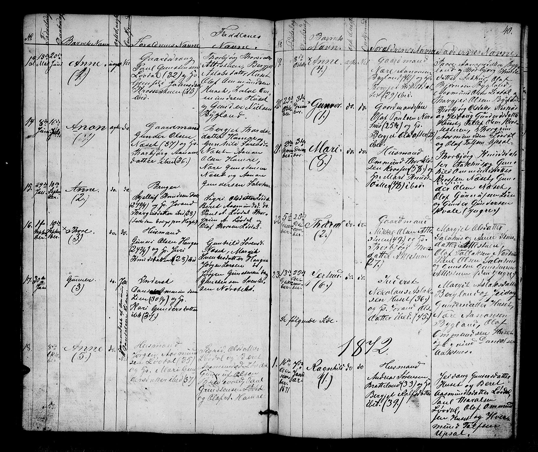 Bygland sokneprestkontor, AV/SAK-1111-0006/F/Fb/Fbb/L0002: Parish register (copy) no. B 2, 1848-1886, p. 40