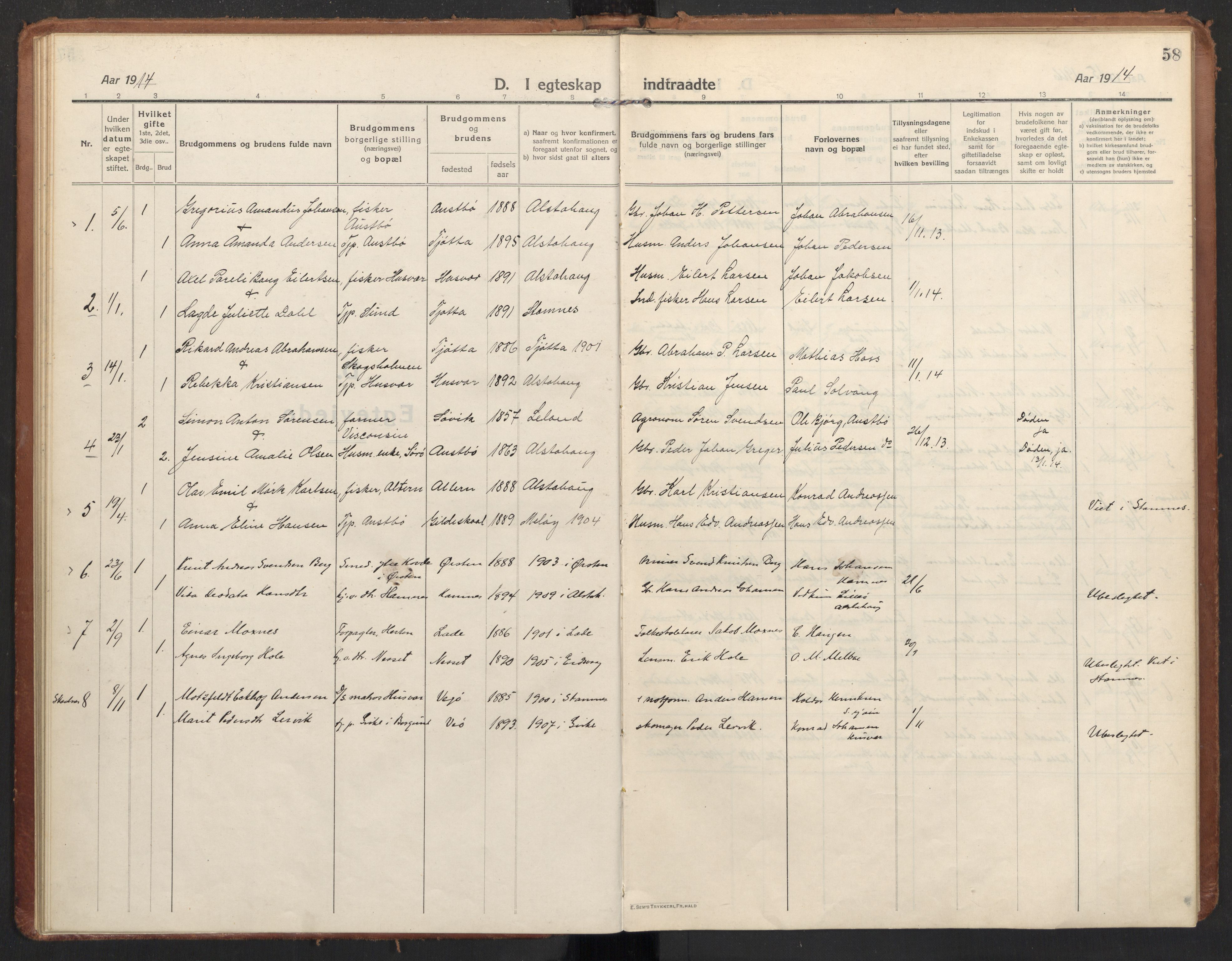 Ministerialprotokoller, klokkerbøker og fødselsregistre - Nordland, AV/SAT-A-1459/830/L0456: Parish register (official) no. 830A20, 1914-1937, p. 58