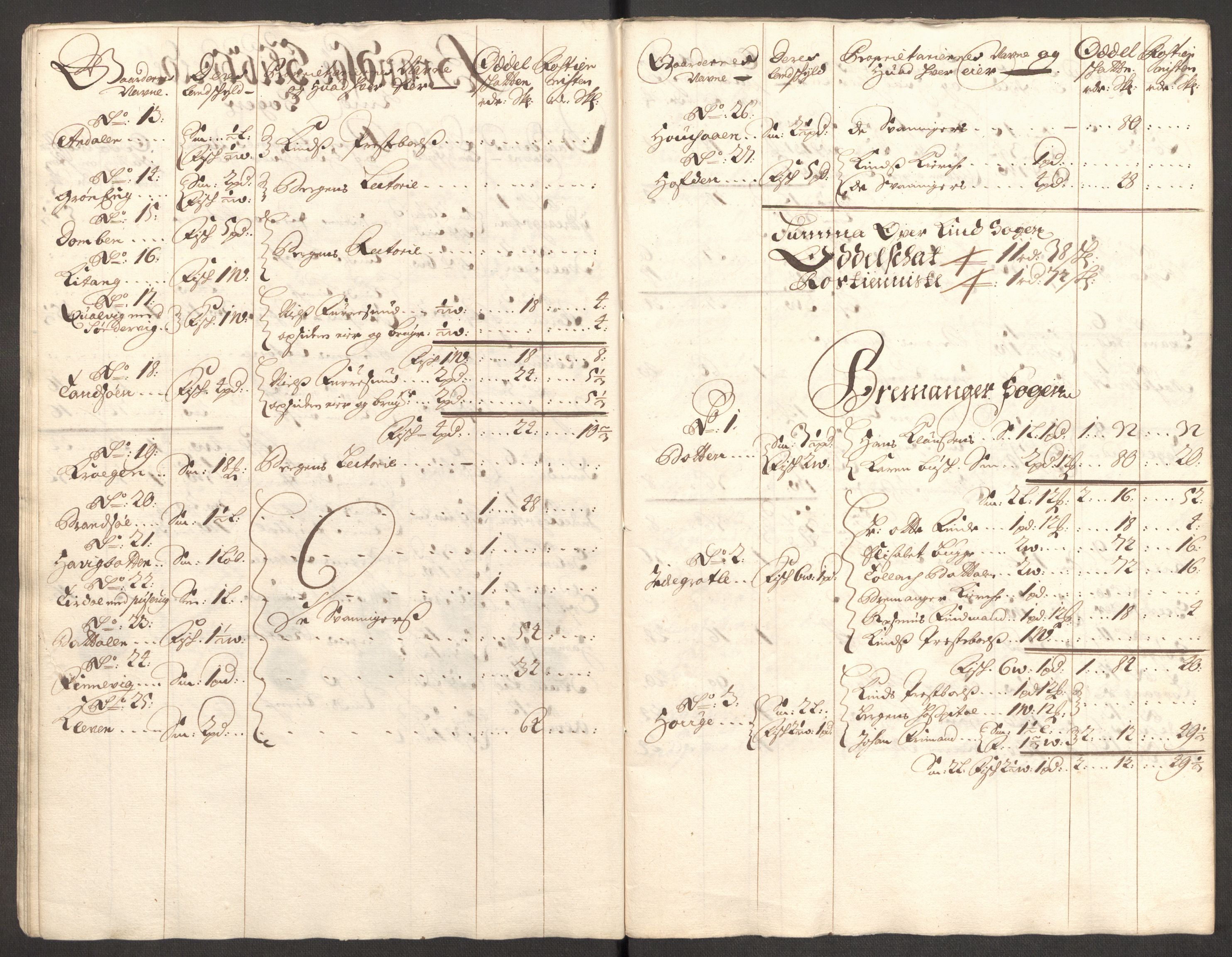 Rentekammeret inntil 1814, Reviderte regnskaper, Fogderegnskap, AV/RA-EA-4092/R53/L3423: Fogderegnskap Sunn- og Nordfjord, 1697-1698, p. 25