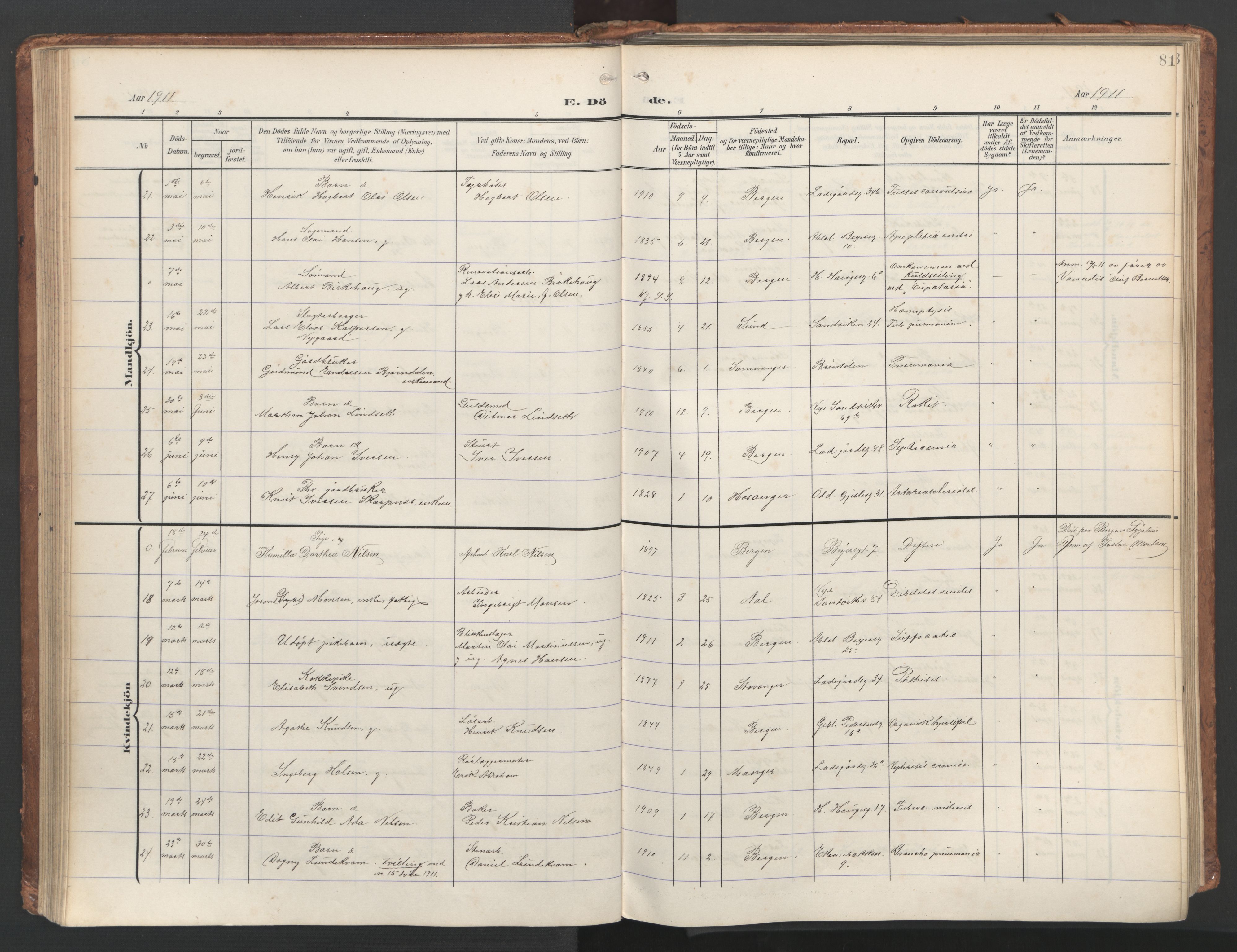 Sandviken Sokneprestembete, AV/SAB-A-77601/H/Ha/L0019: Parish register (official) no. E 2, 1905-1933, p. 81