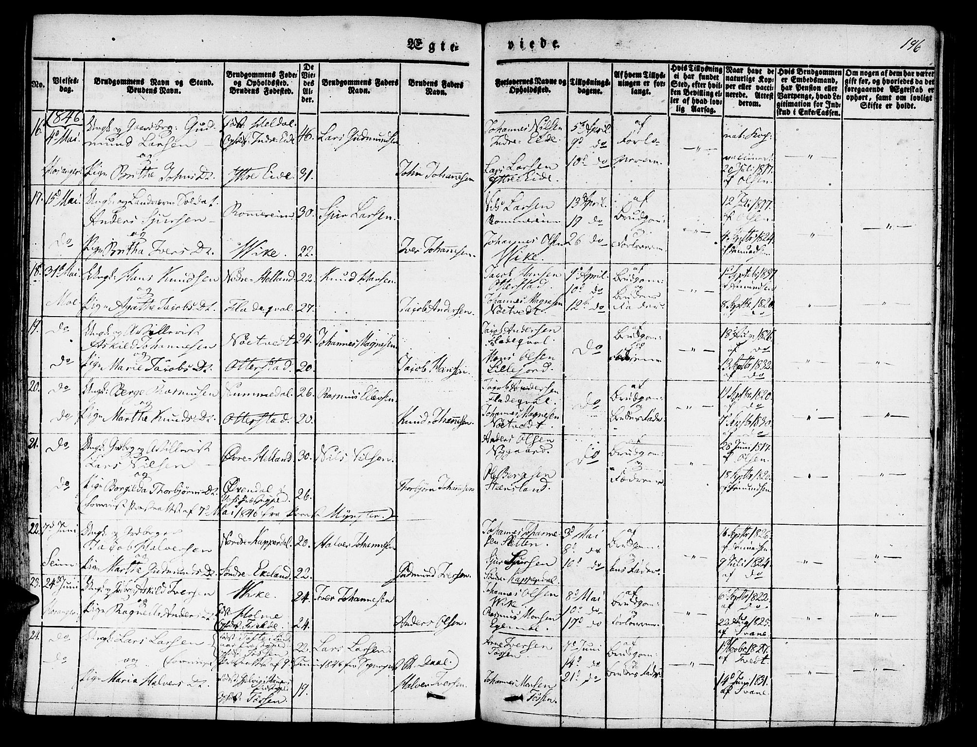 Hosanger sokneprestembete, AV/SAB-A-75801/H/Haa: Parish register (official) no. A 7, 1835-1848, p. 196