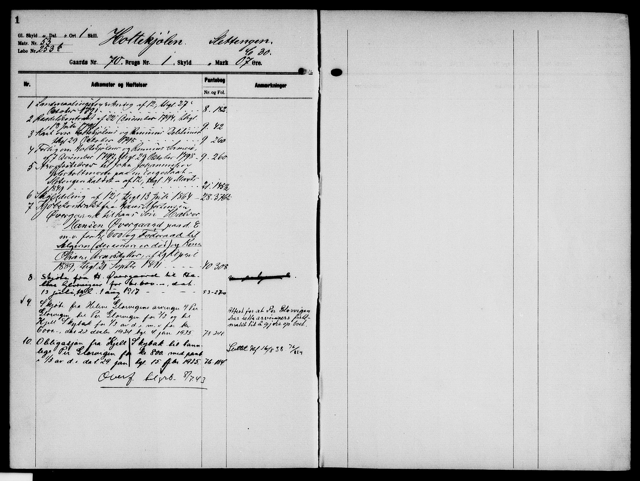 Solør tingrett, AV/SAH-TING-008/H/Ha/Hak/L0006: Mortgage register no. VI, 1900-1935, p. 1