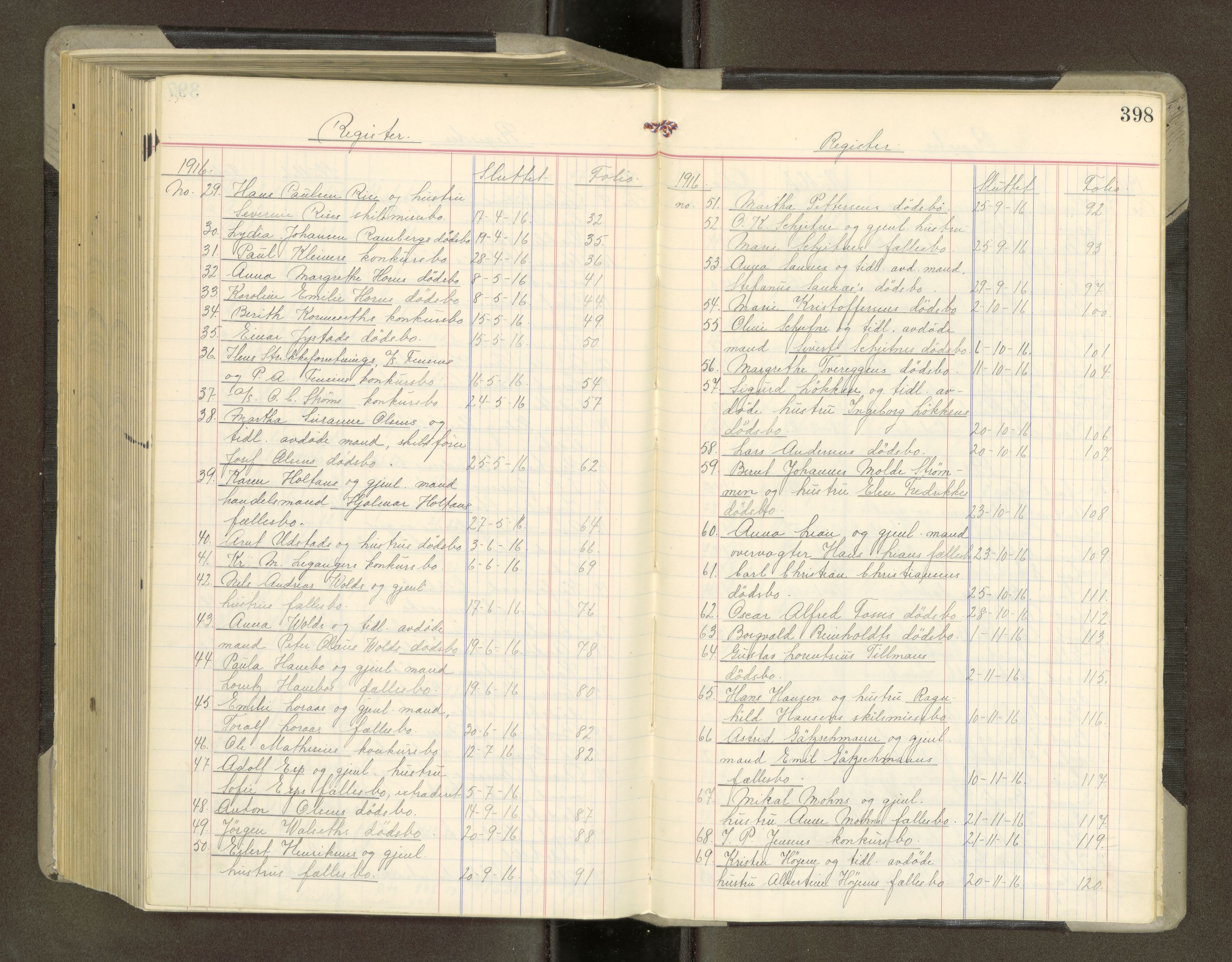 Trondheim byfogd, SAT/A-0003/1/3/3A/L0042: Skifteutlodningsprotokoll - 10/2-5/7. (m/ register), 1916-1918, p. 398