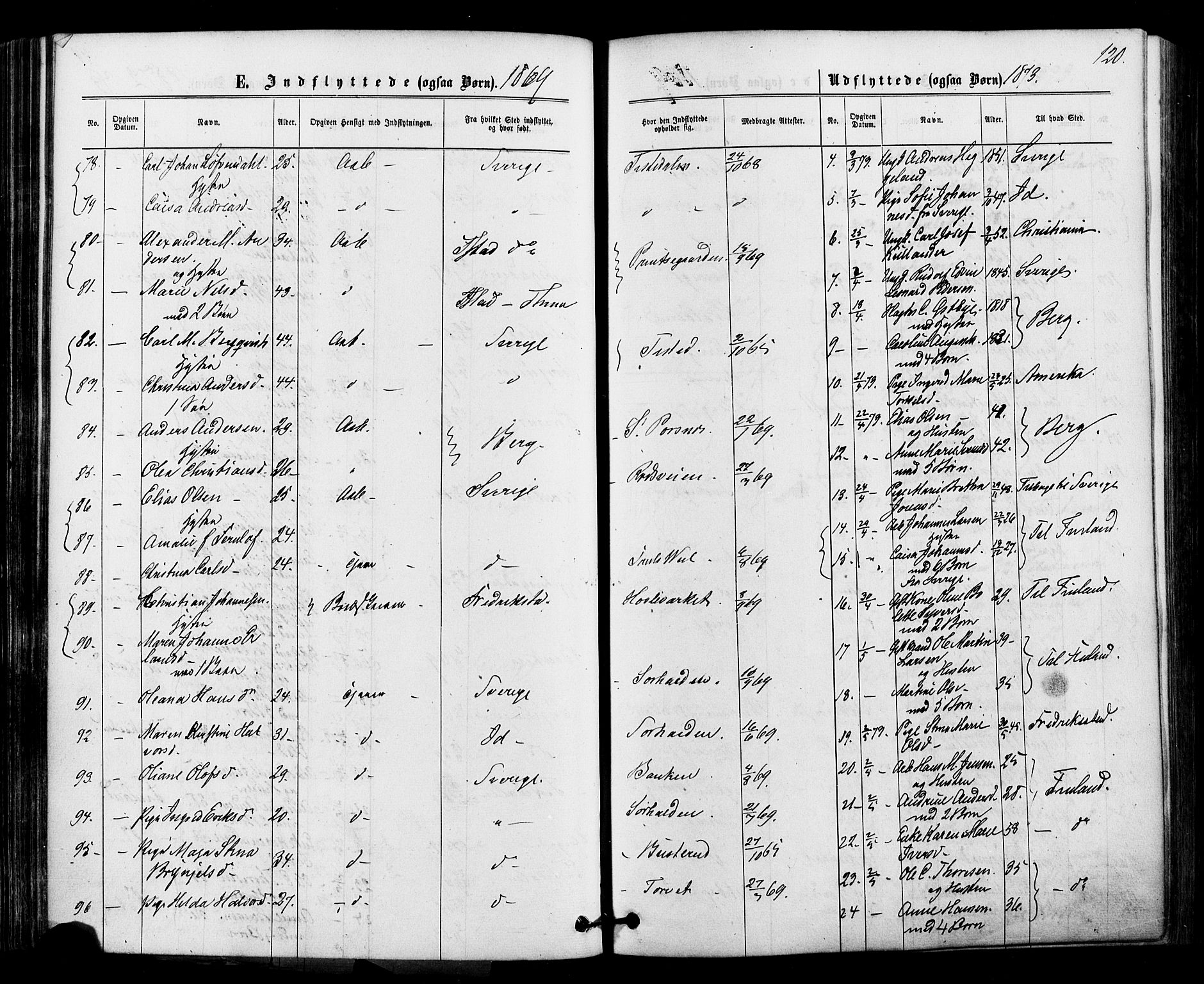 Halden prestekontor Kirkebøker, SAO/A-10909/F/Fa/L0010: Parish register (official) no. I 10, 1866-1877, p. 120